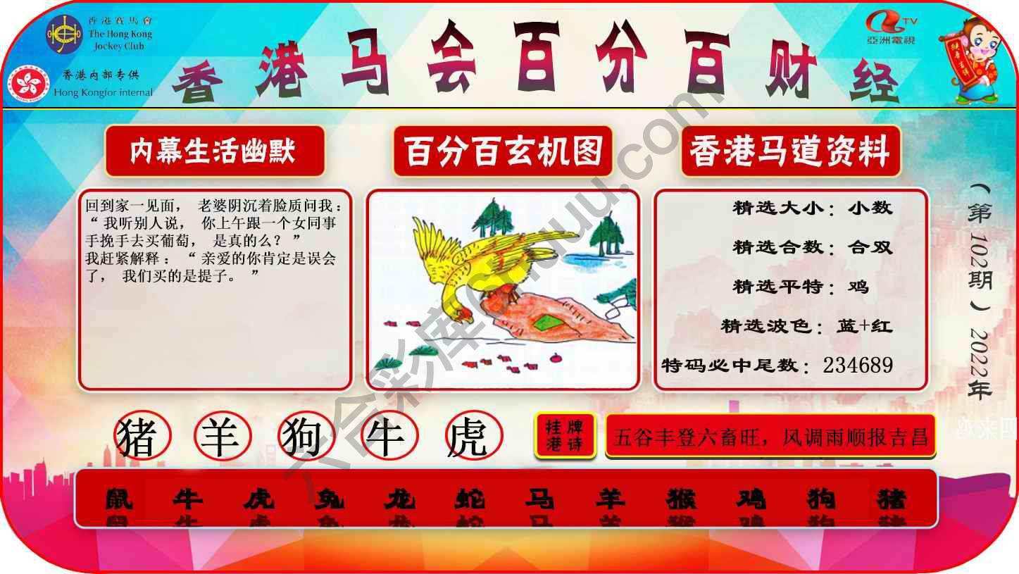 百分百财经