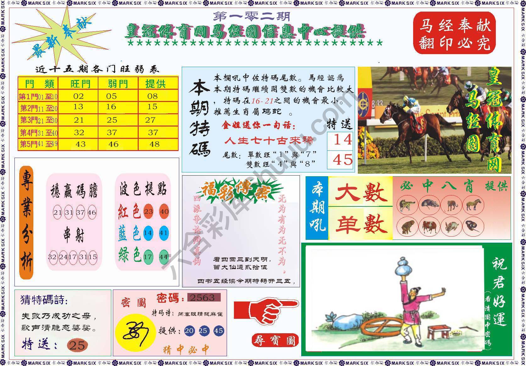 马经图记录