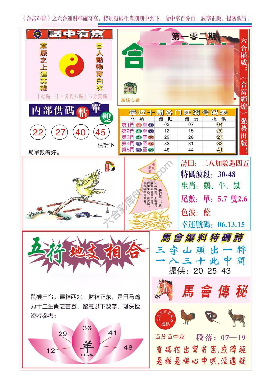 合富辉煌