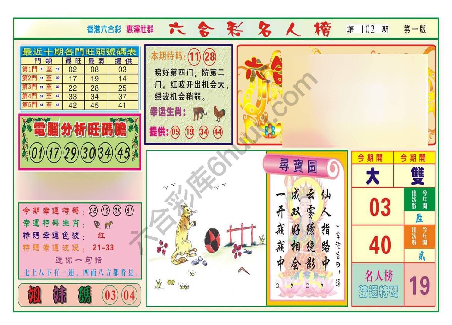 名人榜