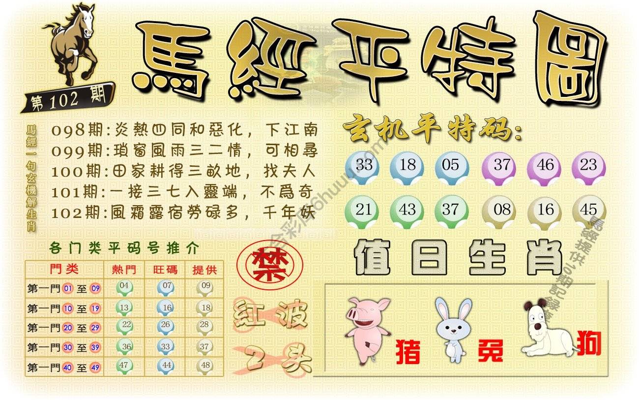 马经平特图
