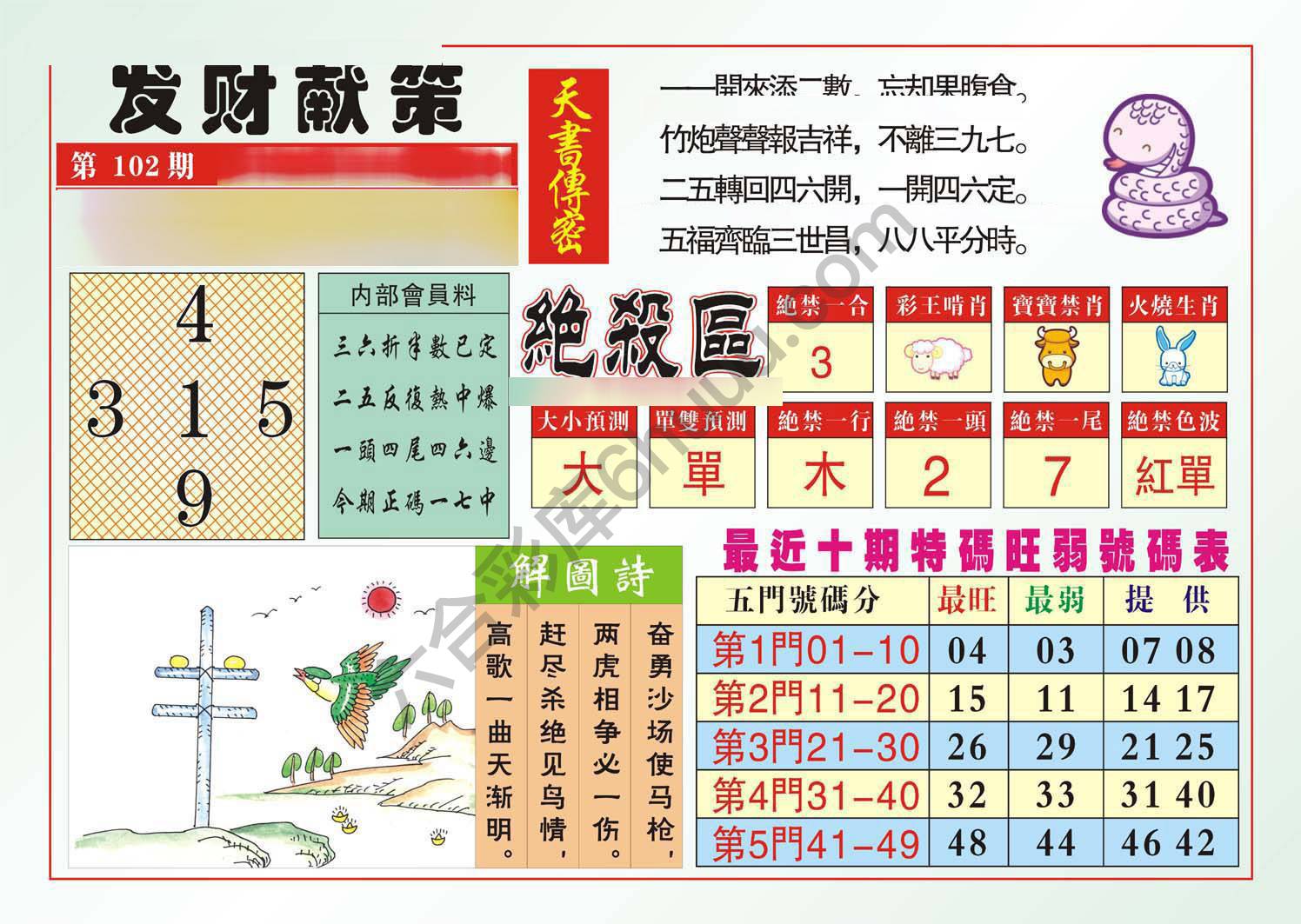 发财献策