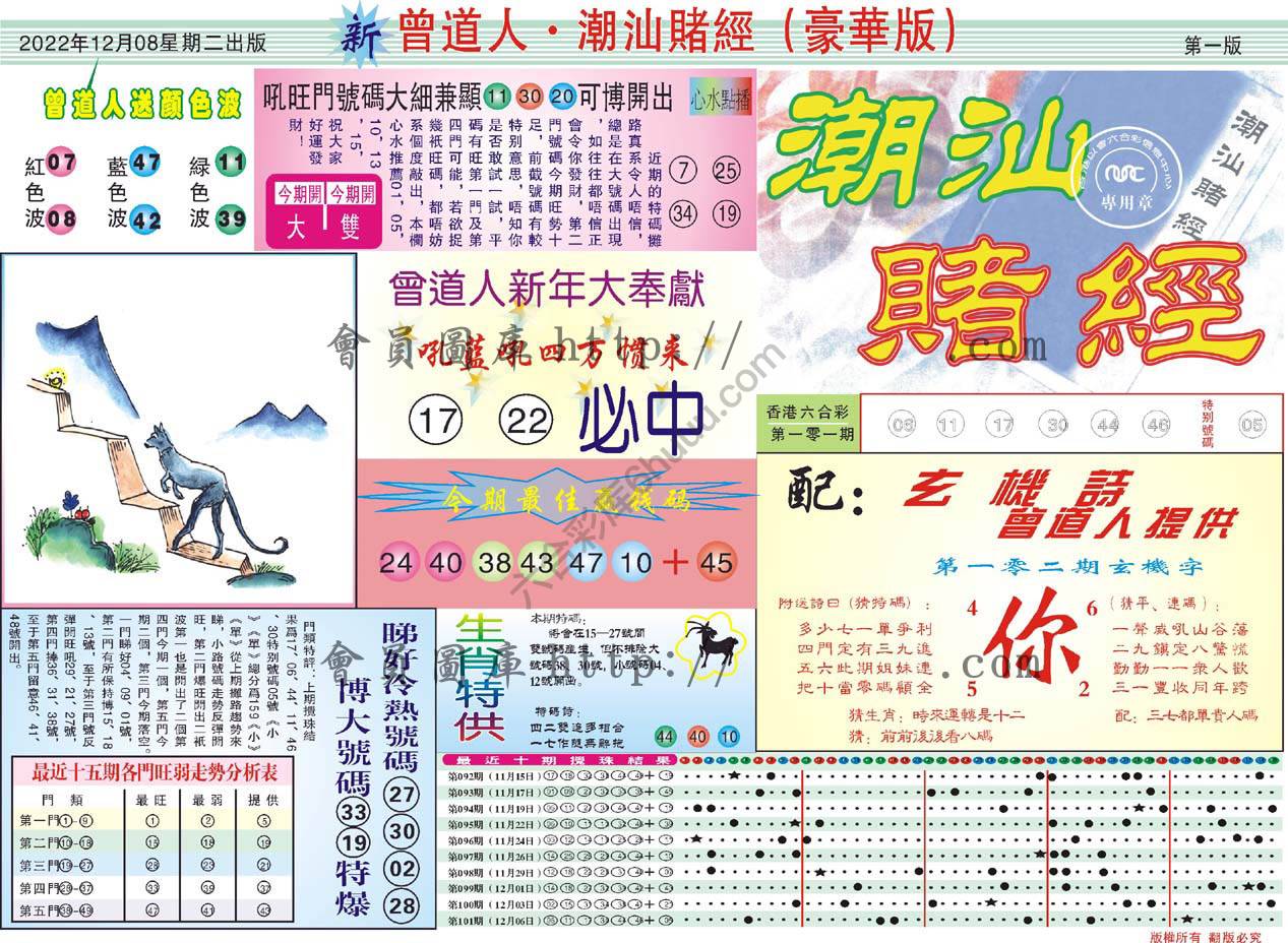 曾道人潮汕赌经(豪华版)