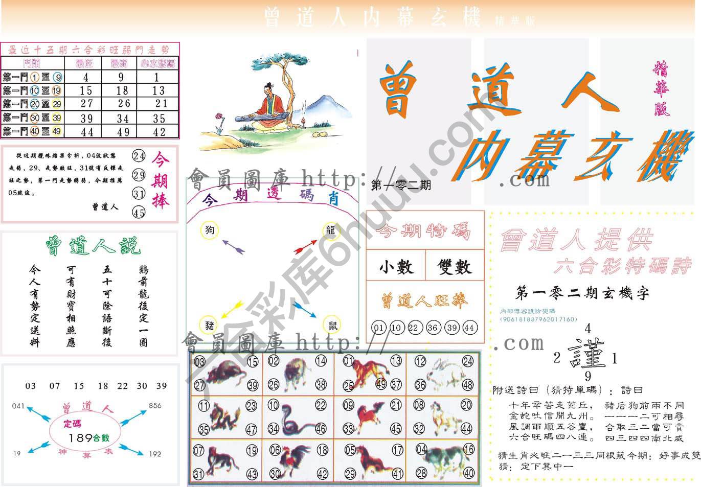 曾道人内幕玄机(精华版)