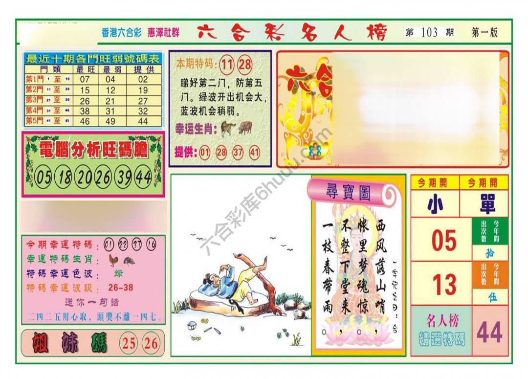 名人榜