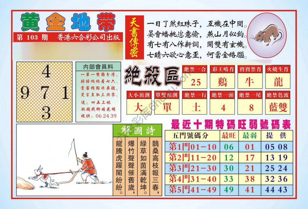 香港黄金地带