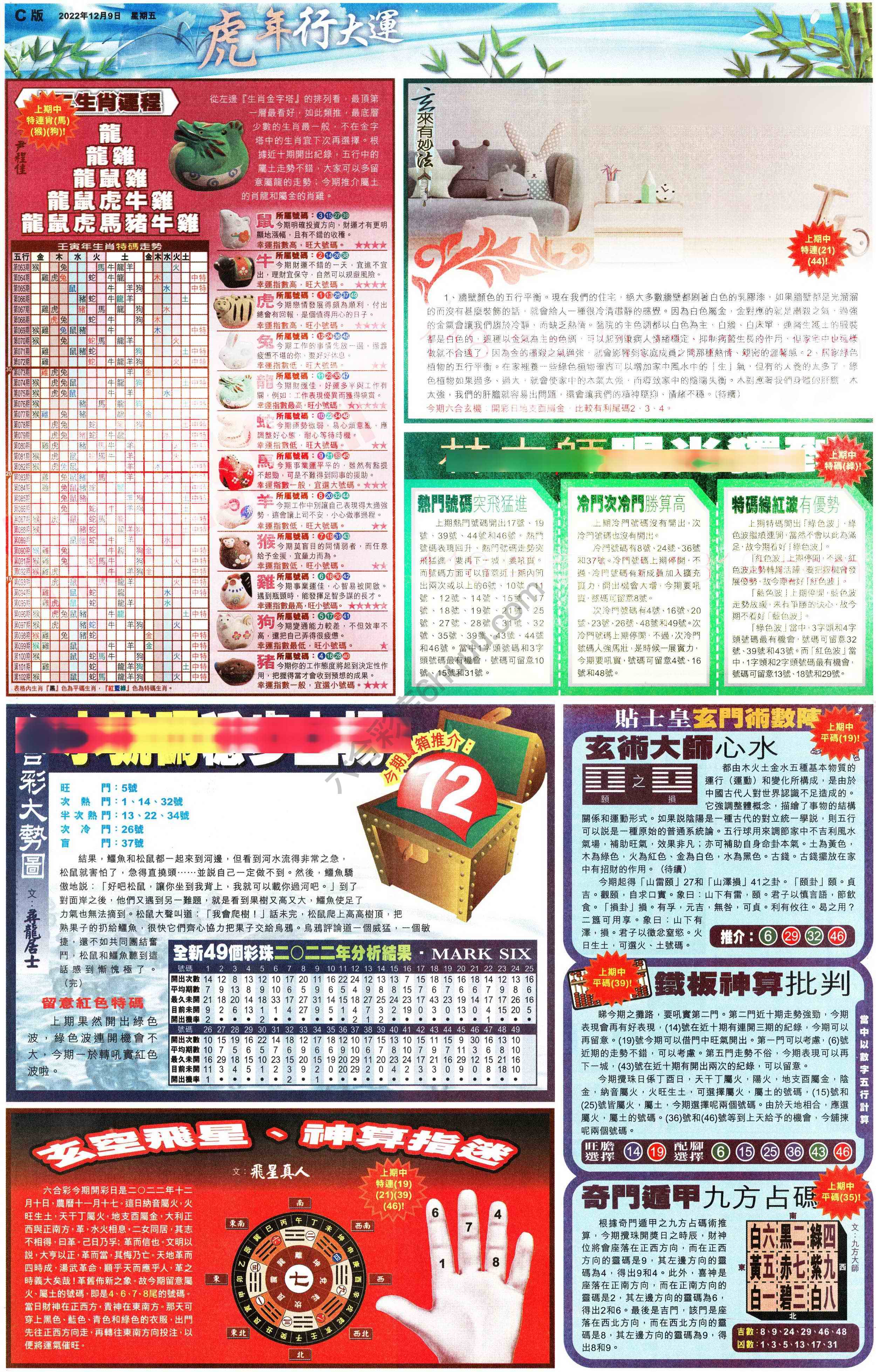 大版贴士皇