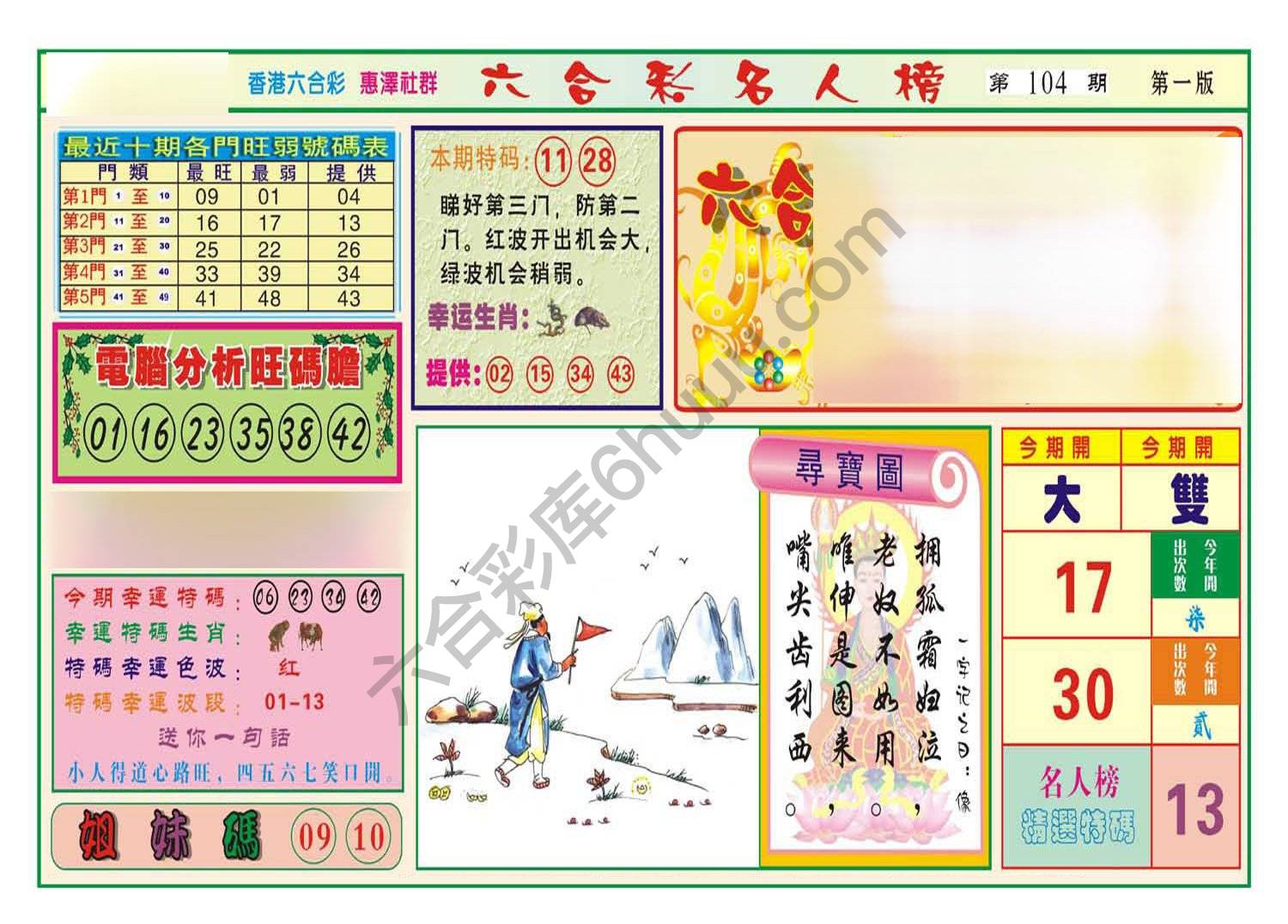 名人榜