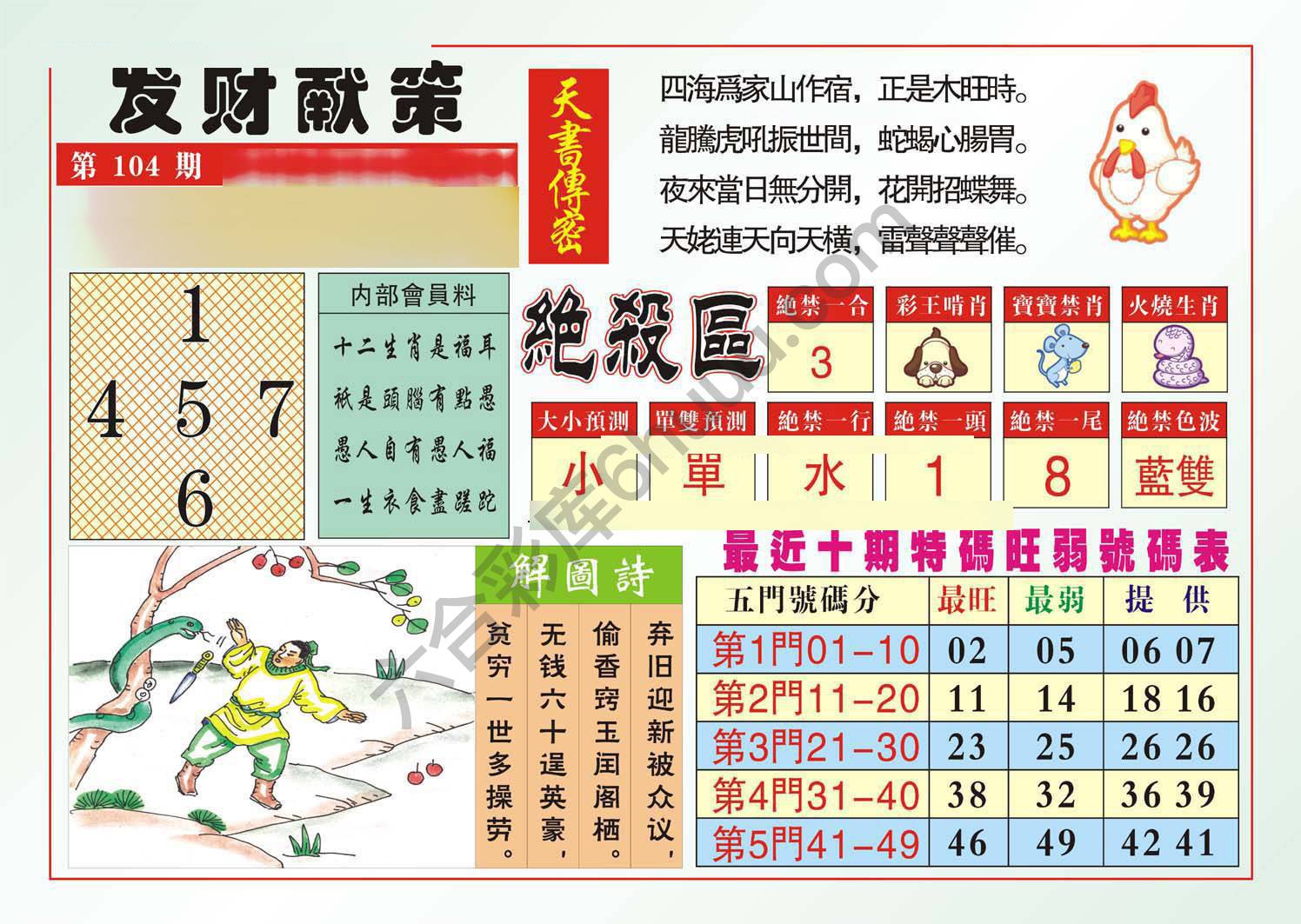 发财献策