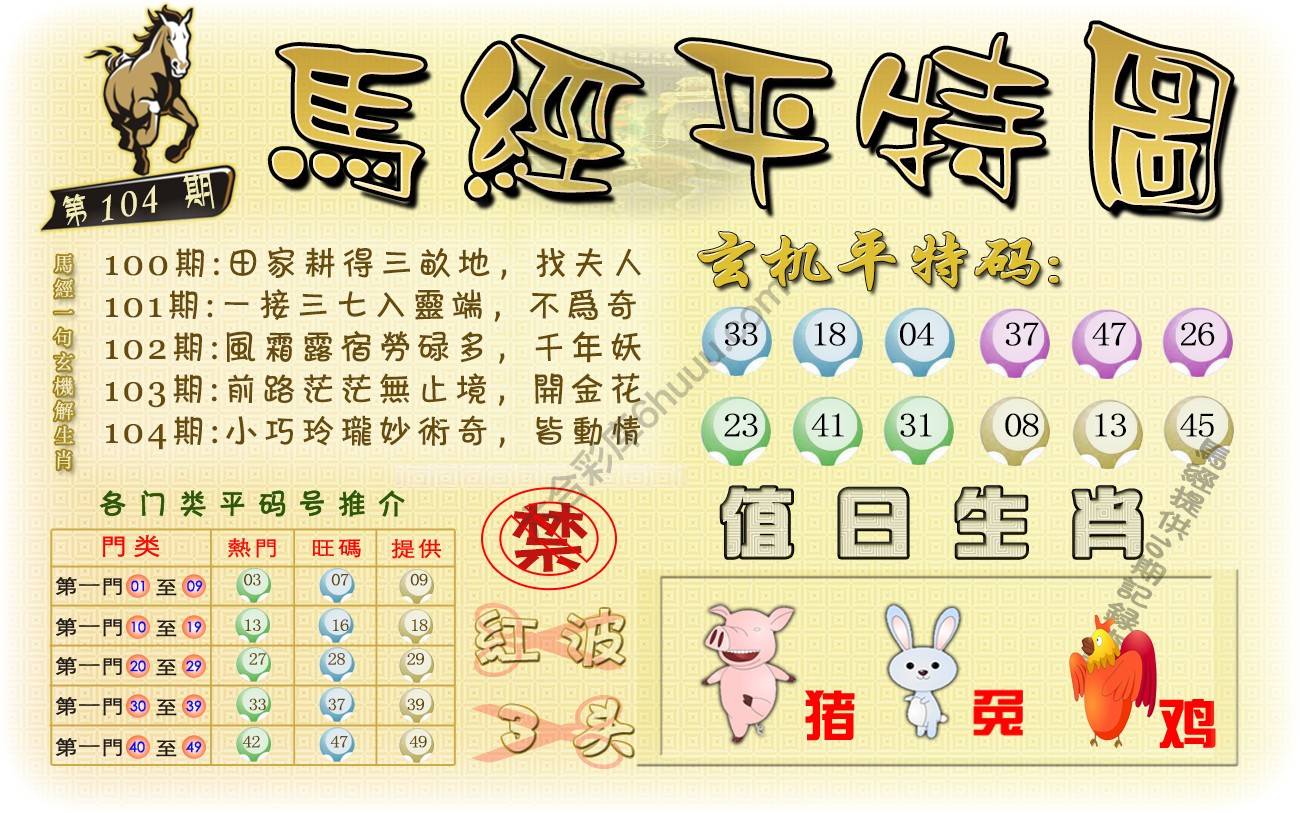 马经平特图