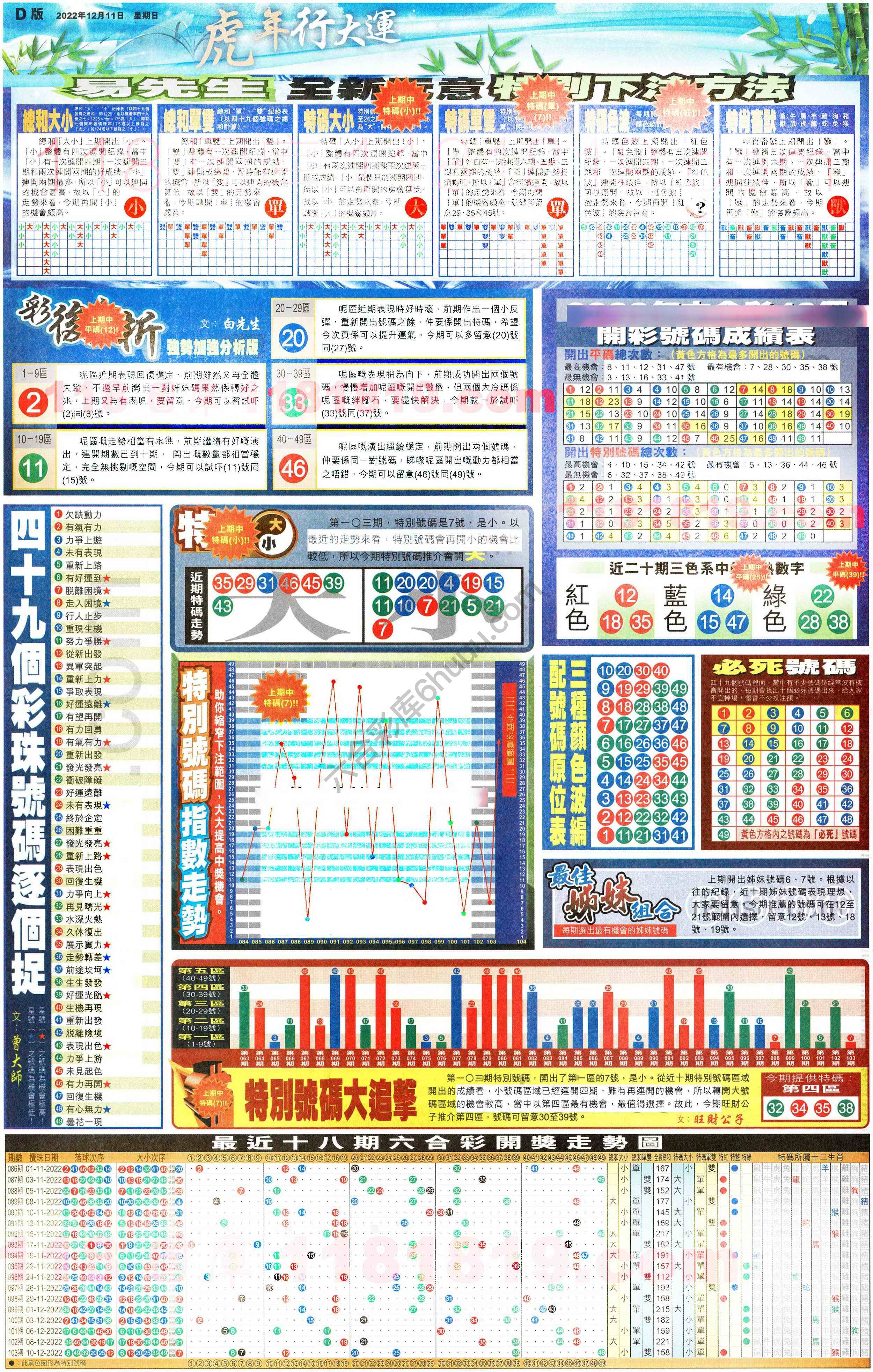 大版贴士皇