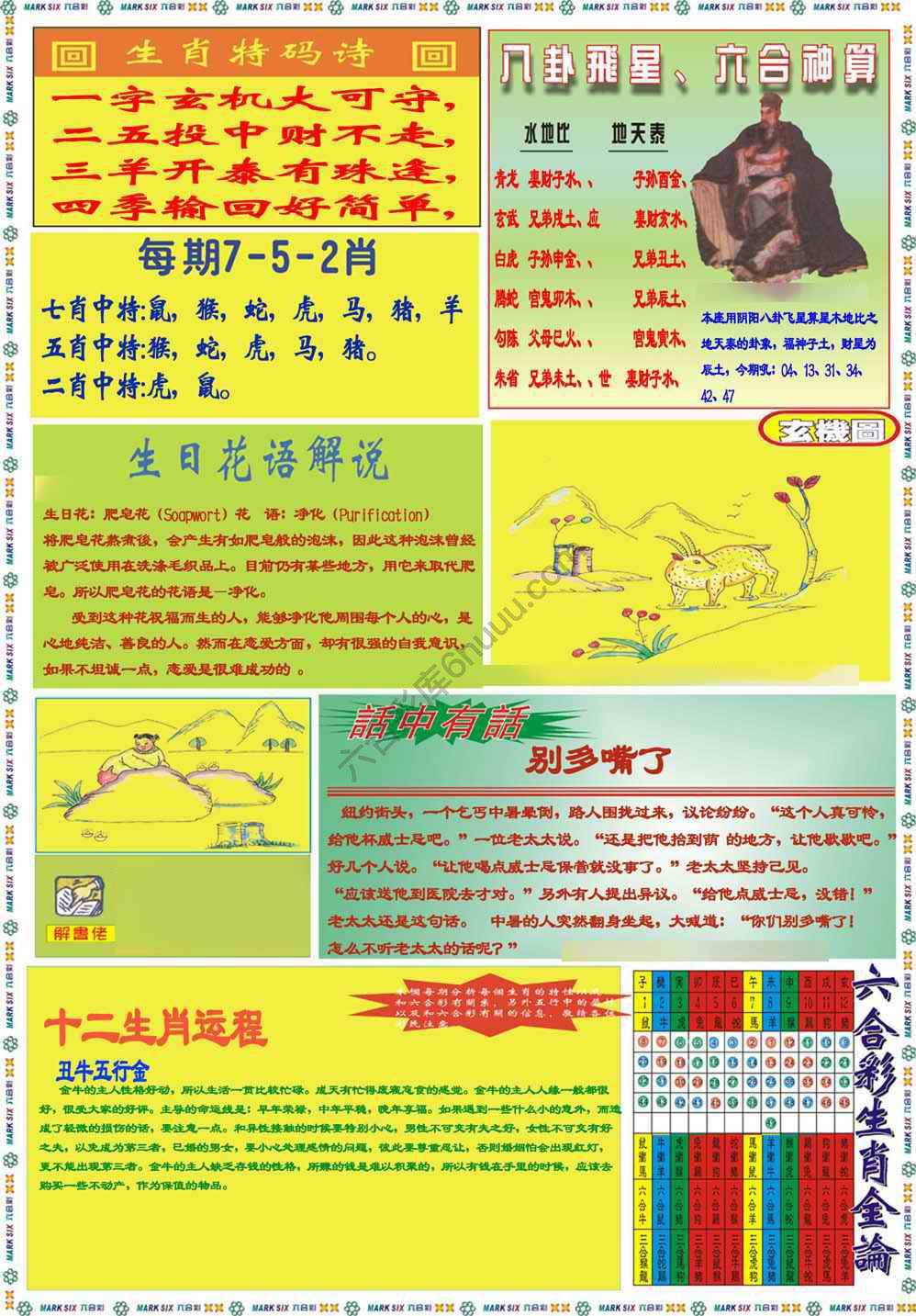 马经