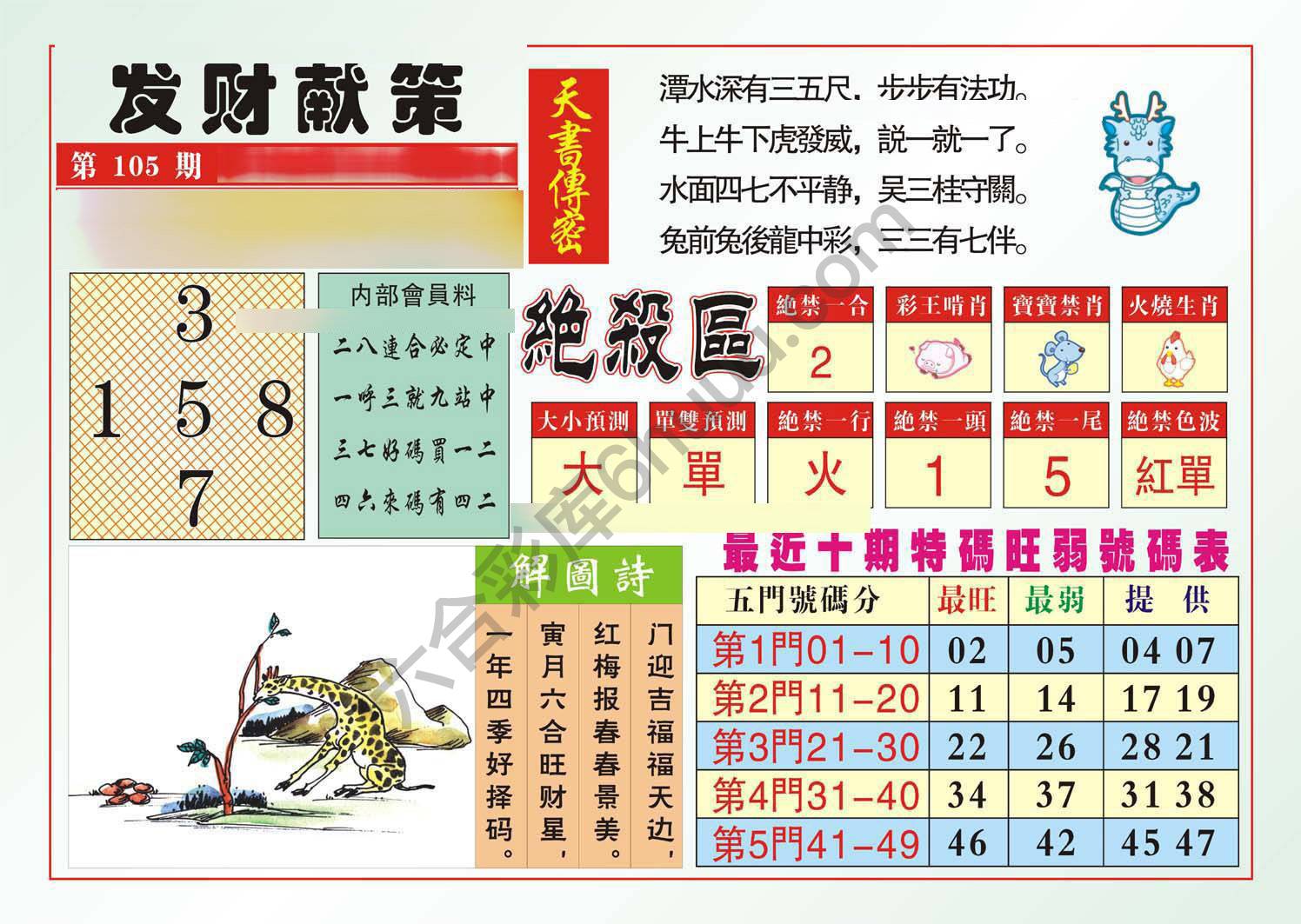 发财献策