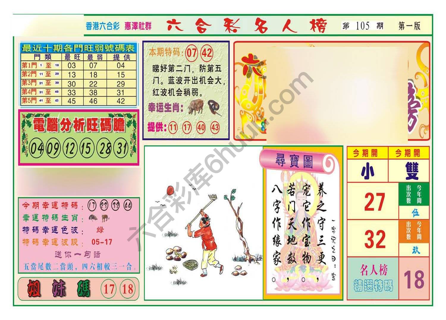 名人榜