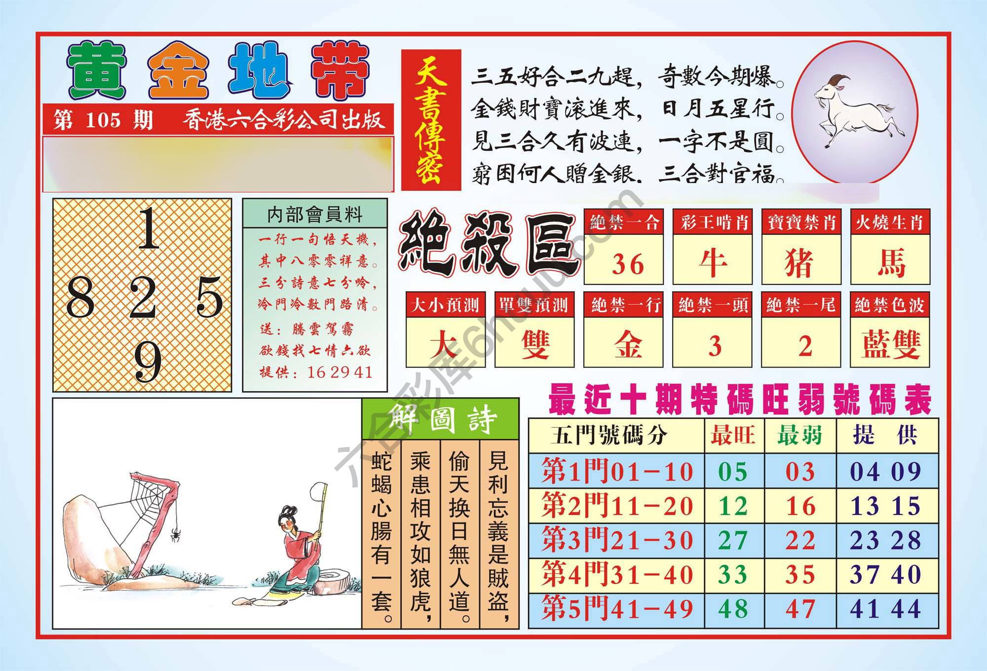 香港黄金地带