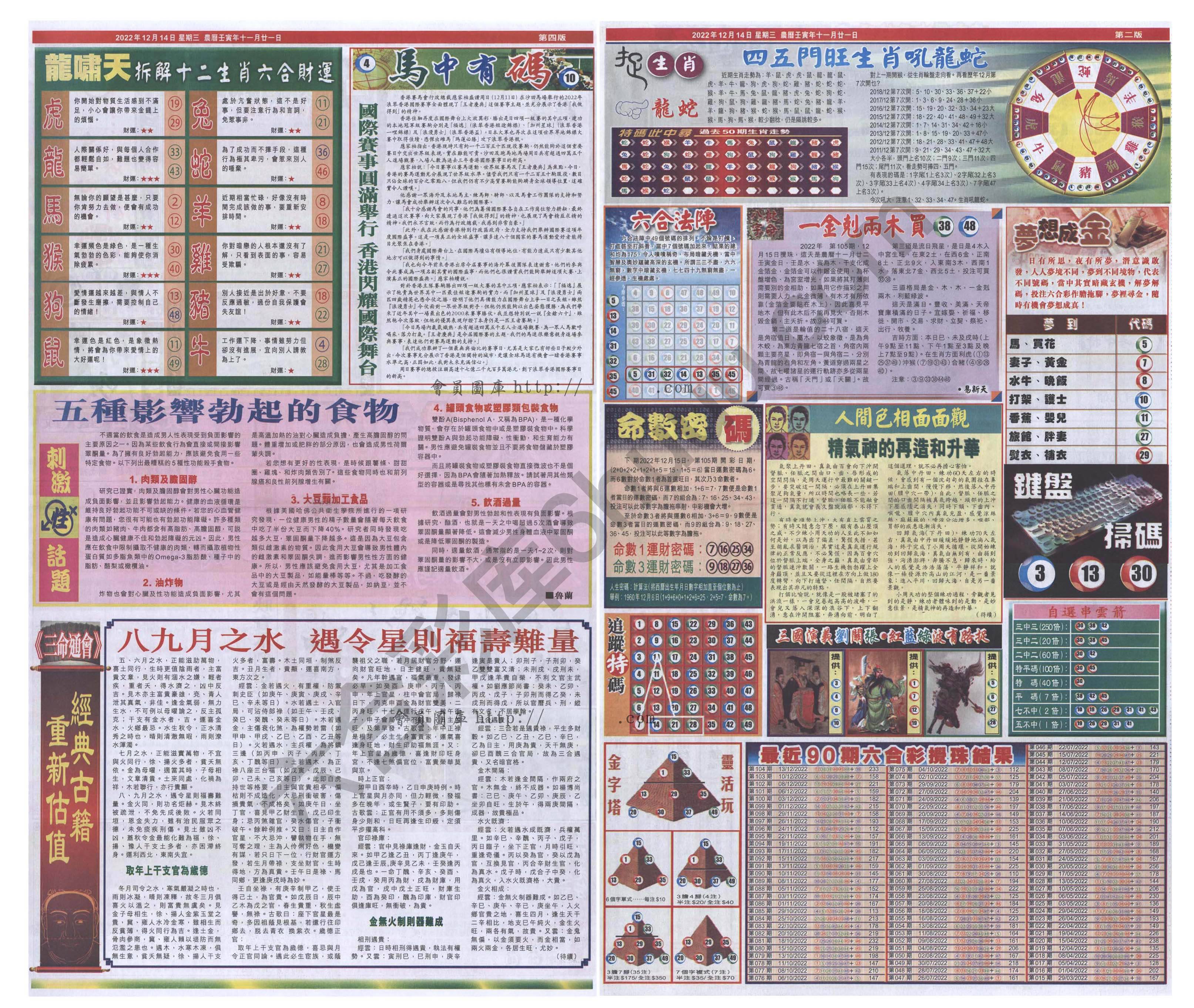 跑狗图