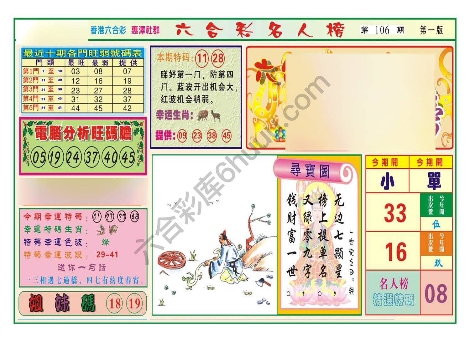 名人榜