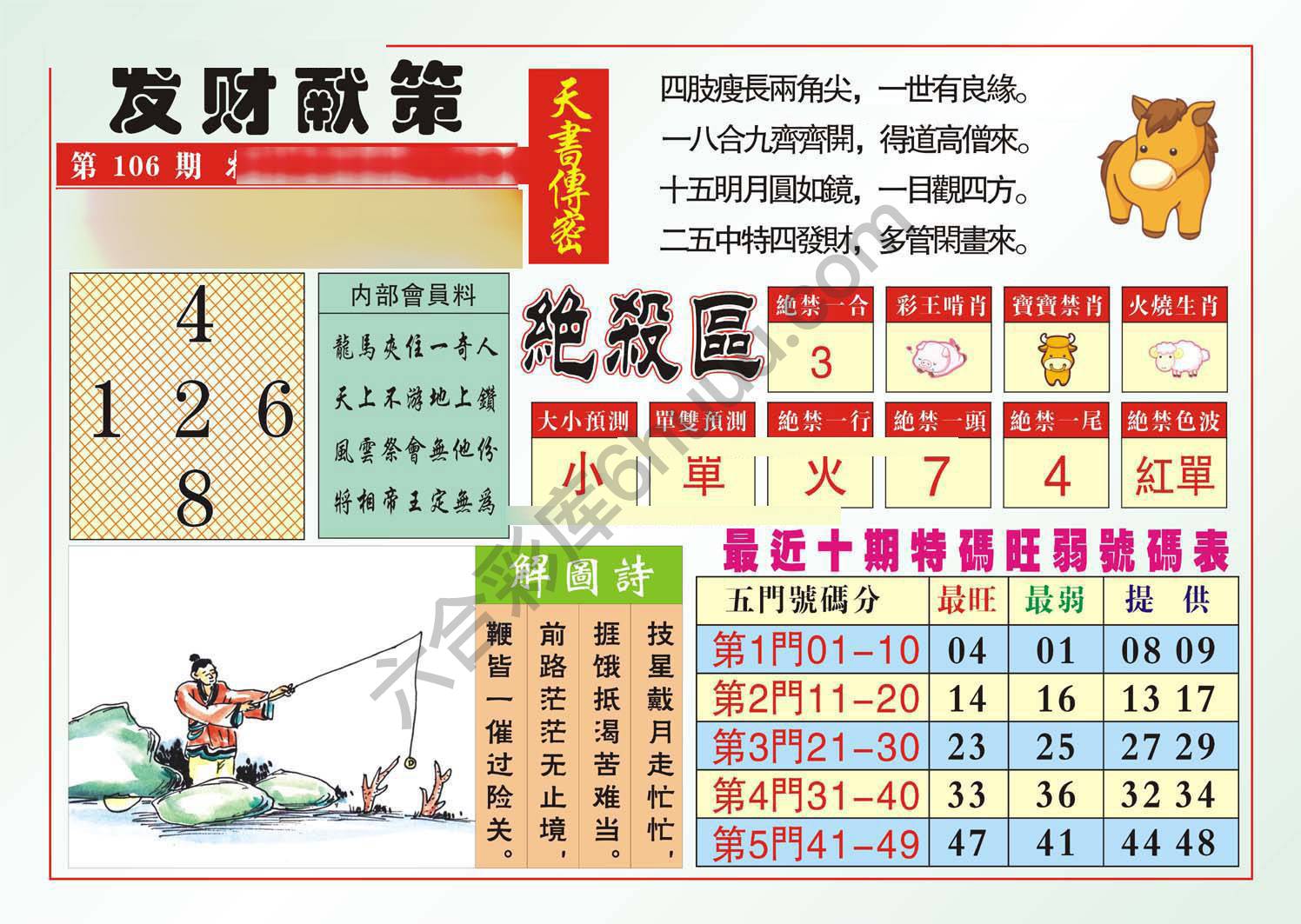 发财献策