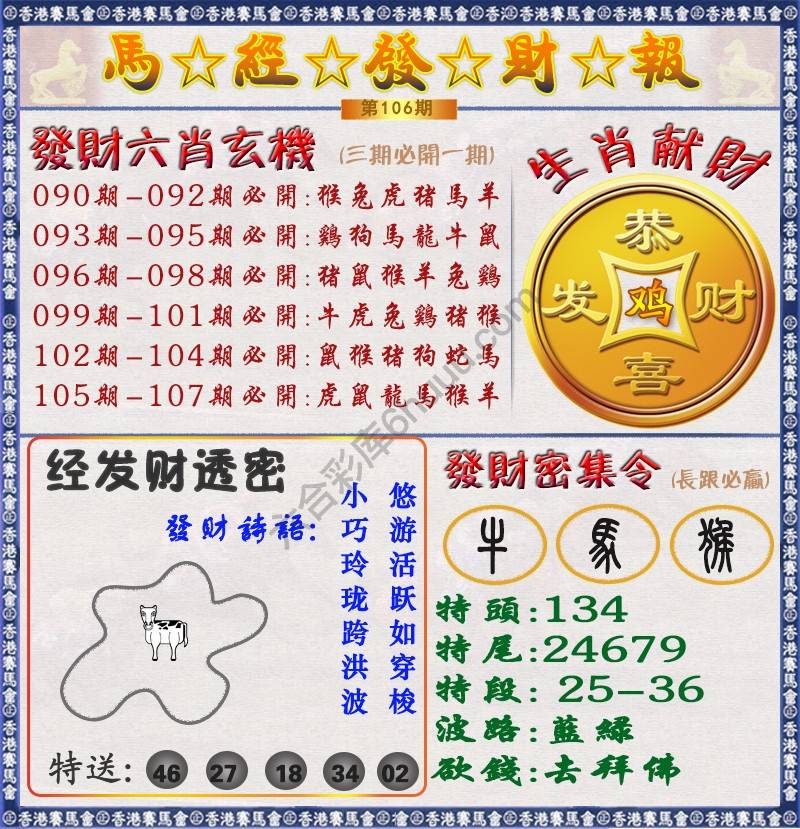 马经发财报