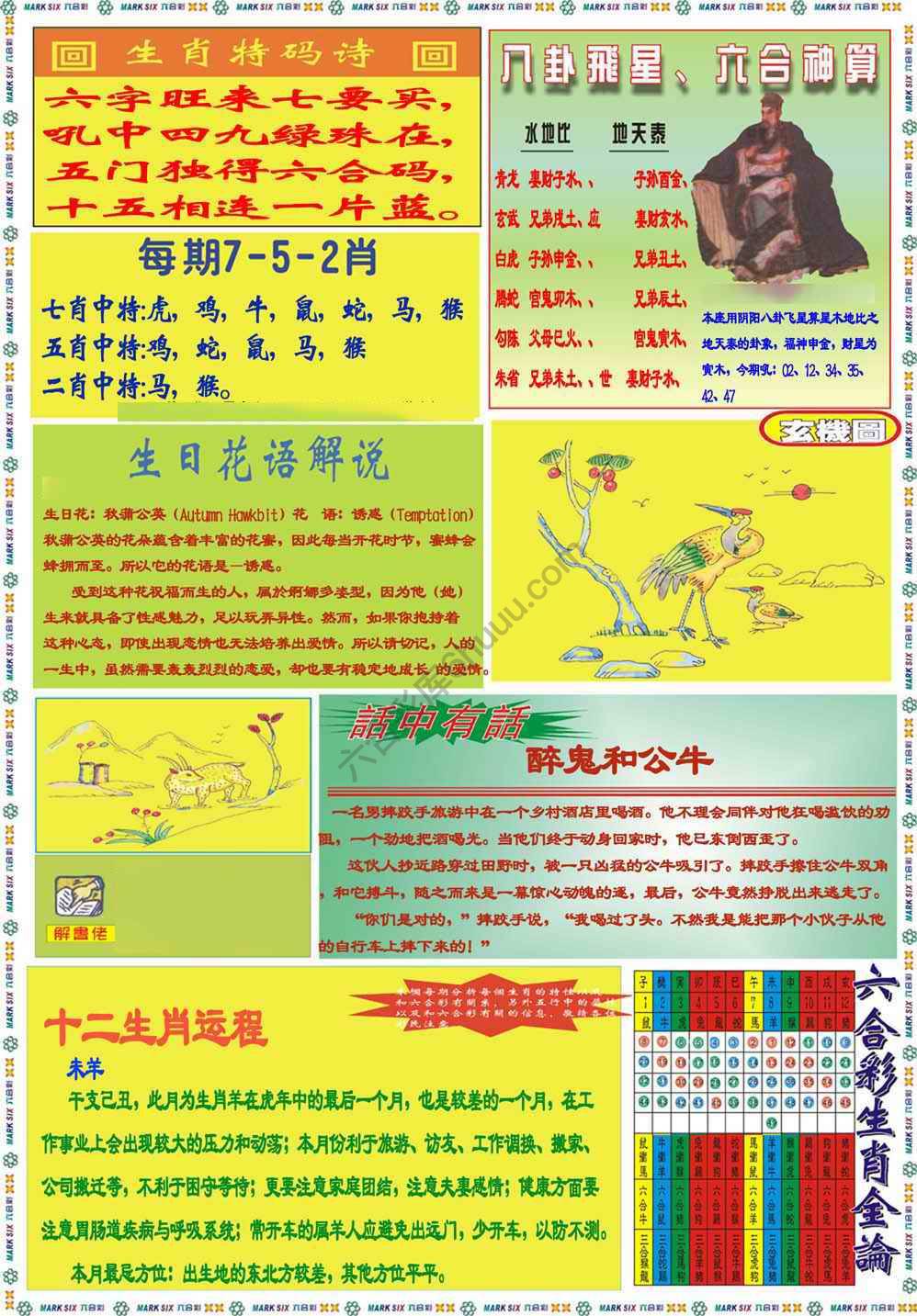 马经