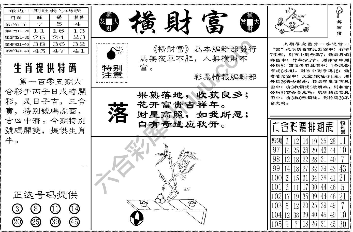 横财富