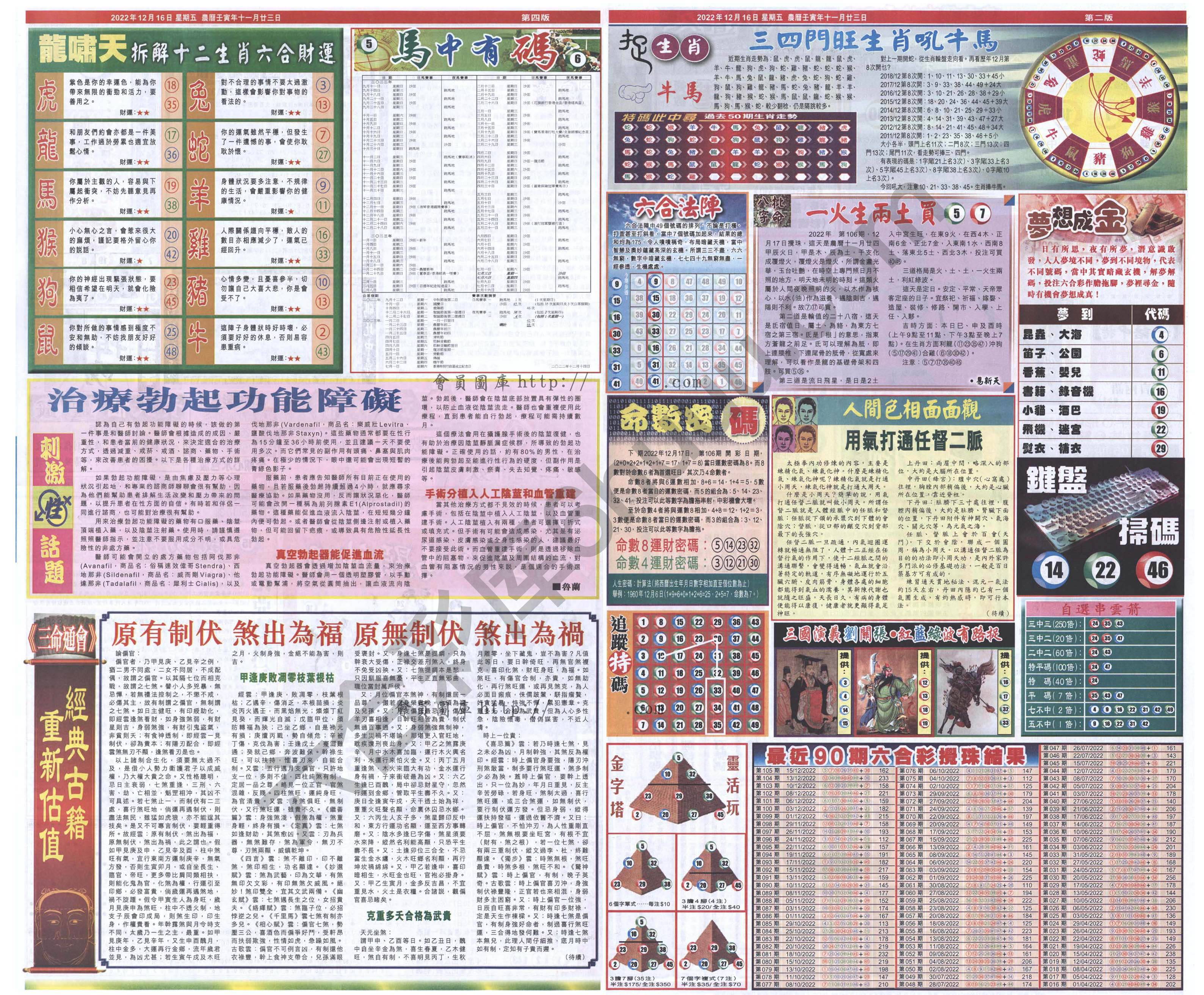 跑狗图