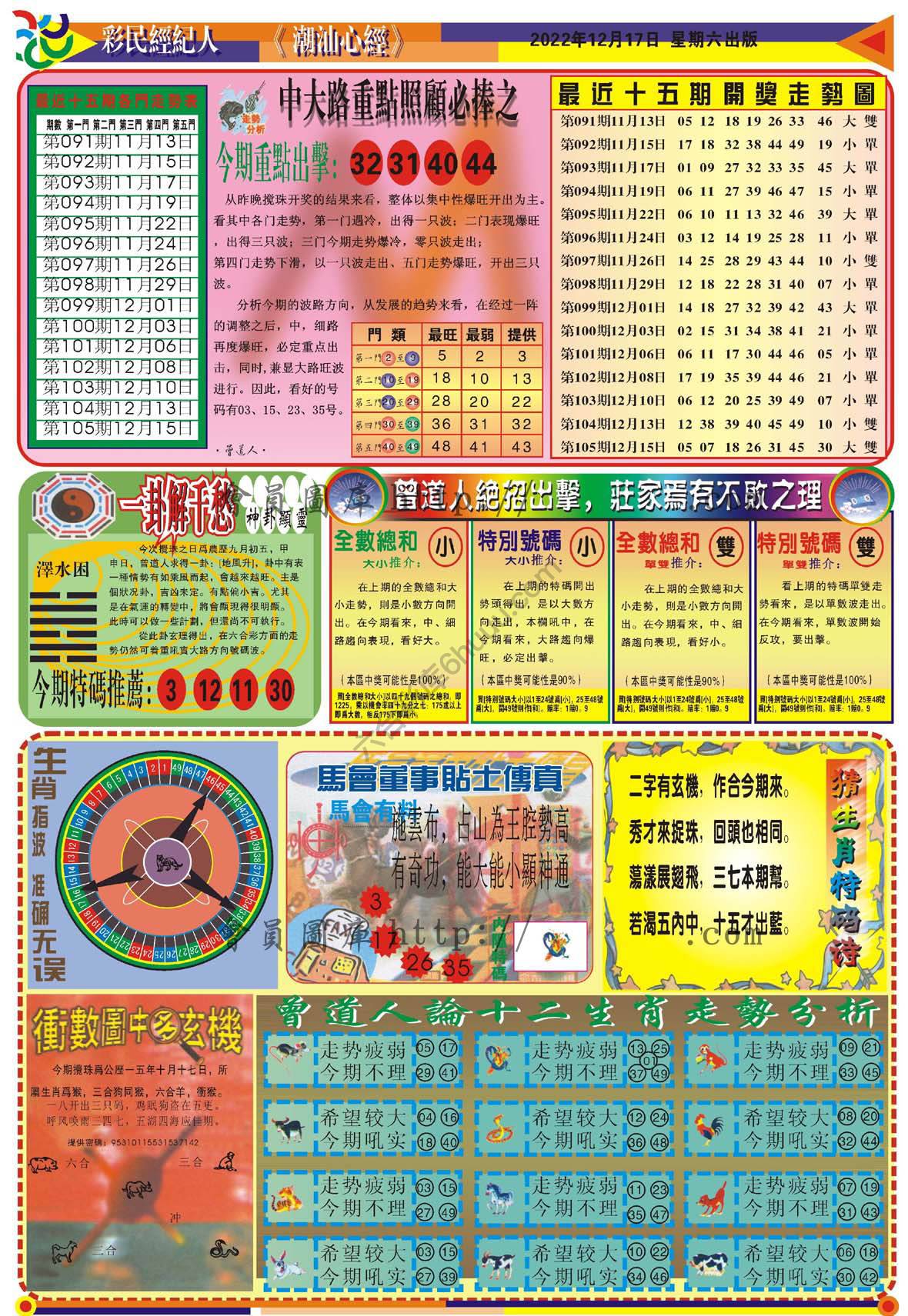 潮汕心经