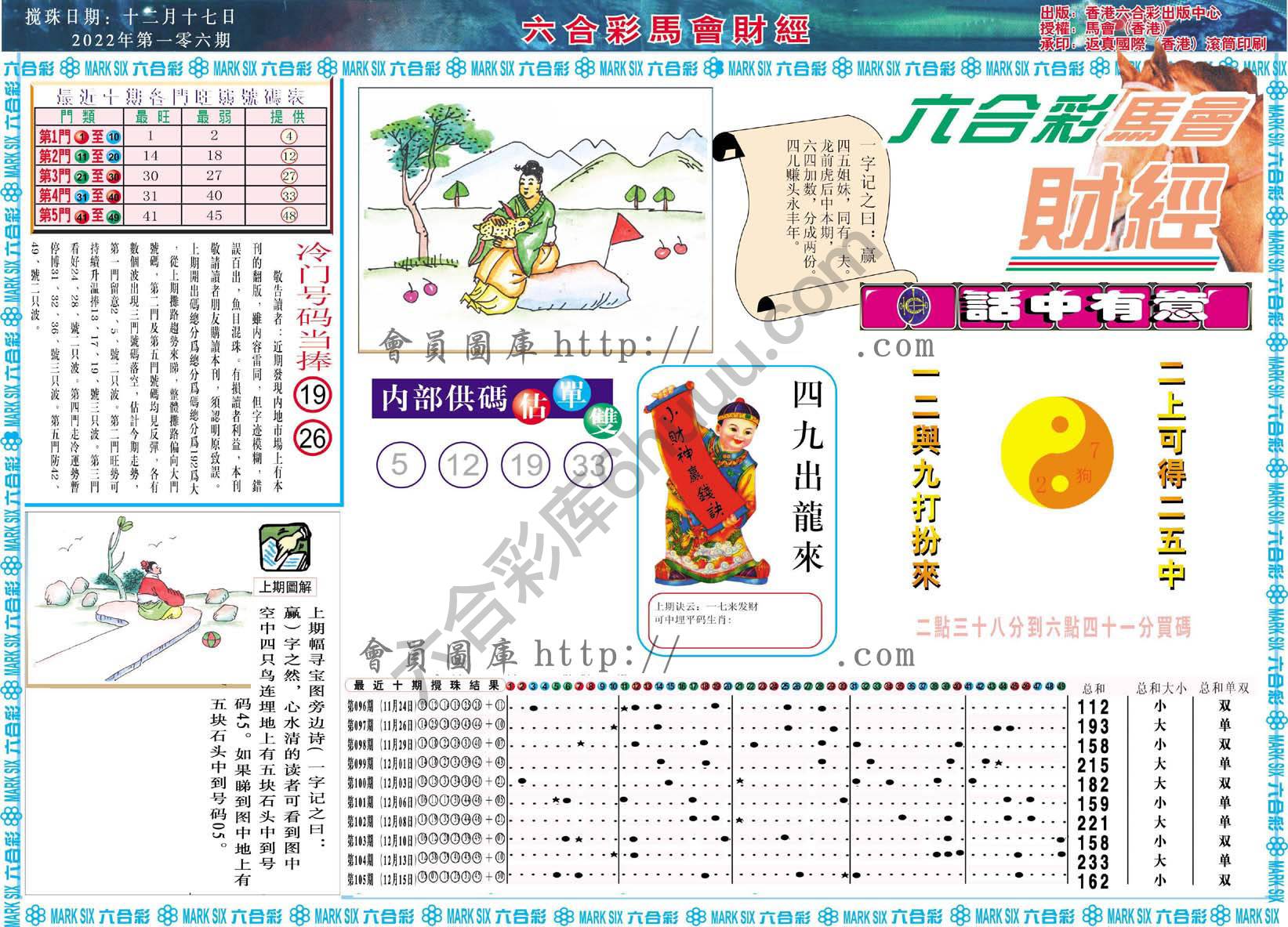 六合彩马会财经