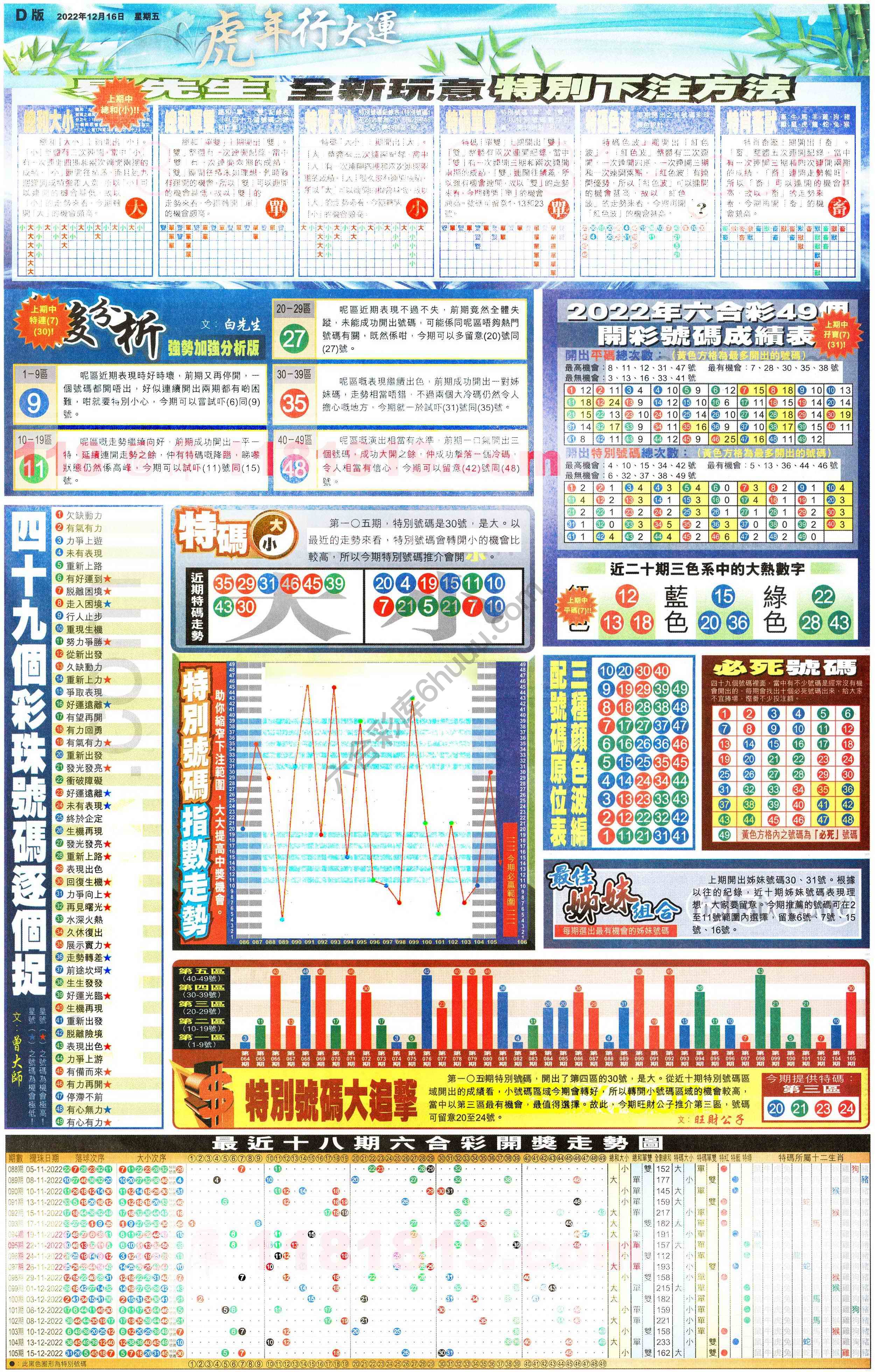 大版贴士皇