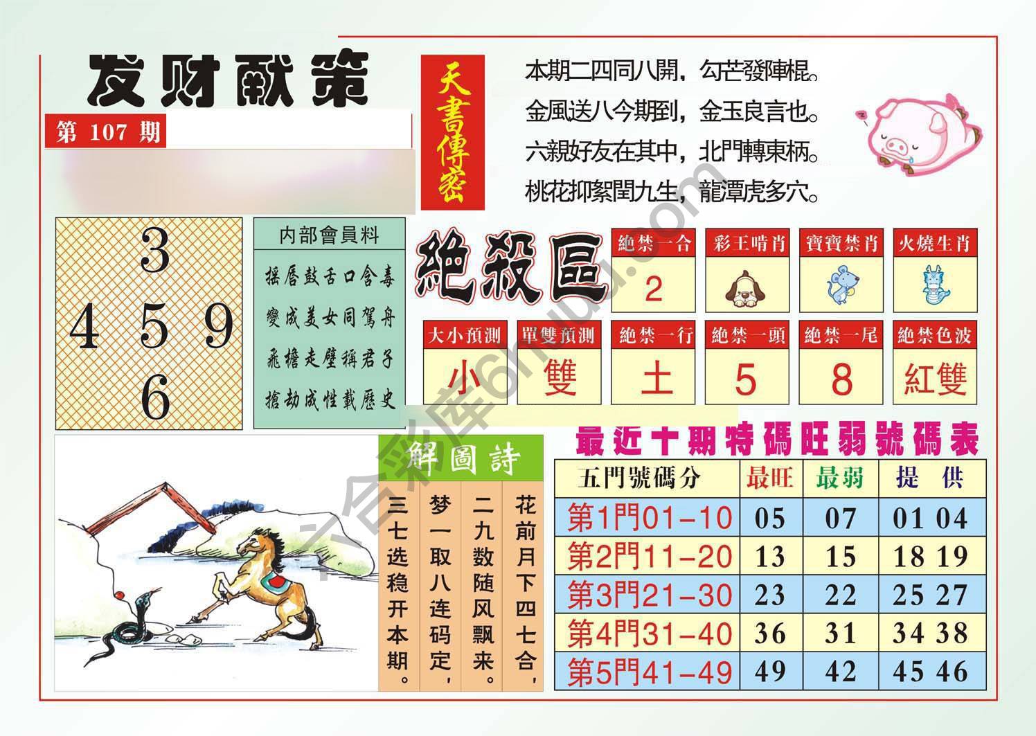 发财献策