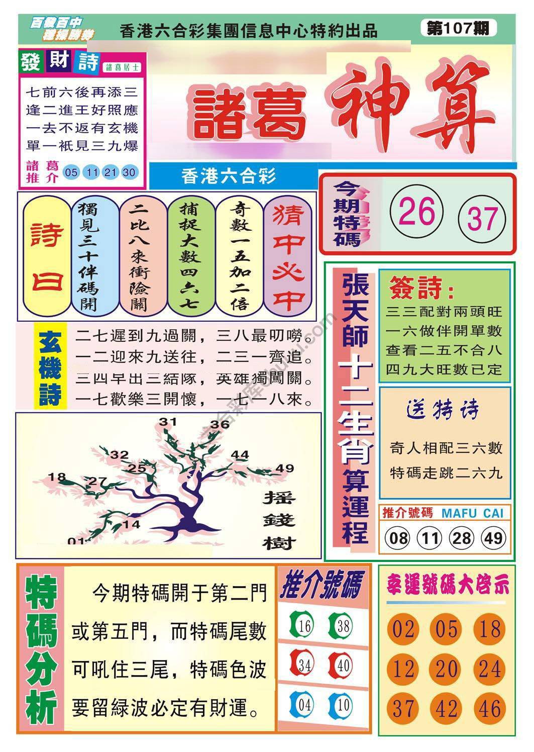 诸葛神算
