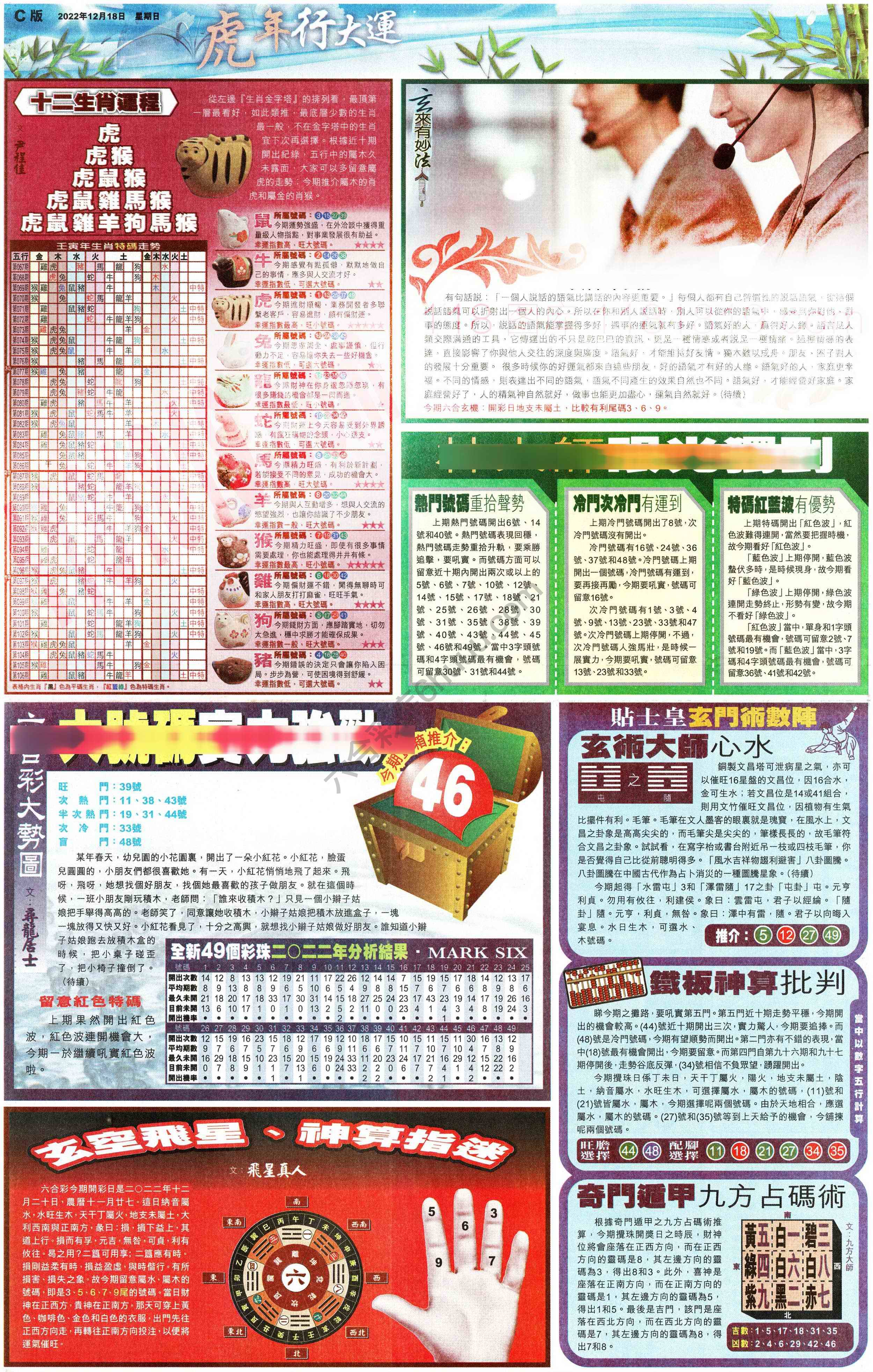 大版贴士皇