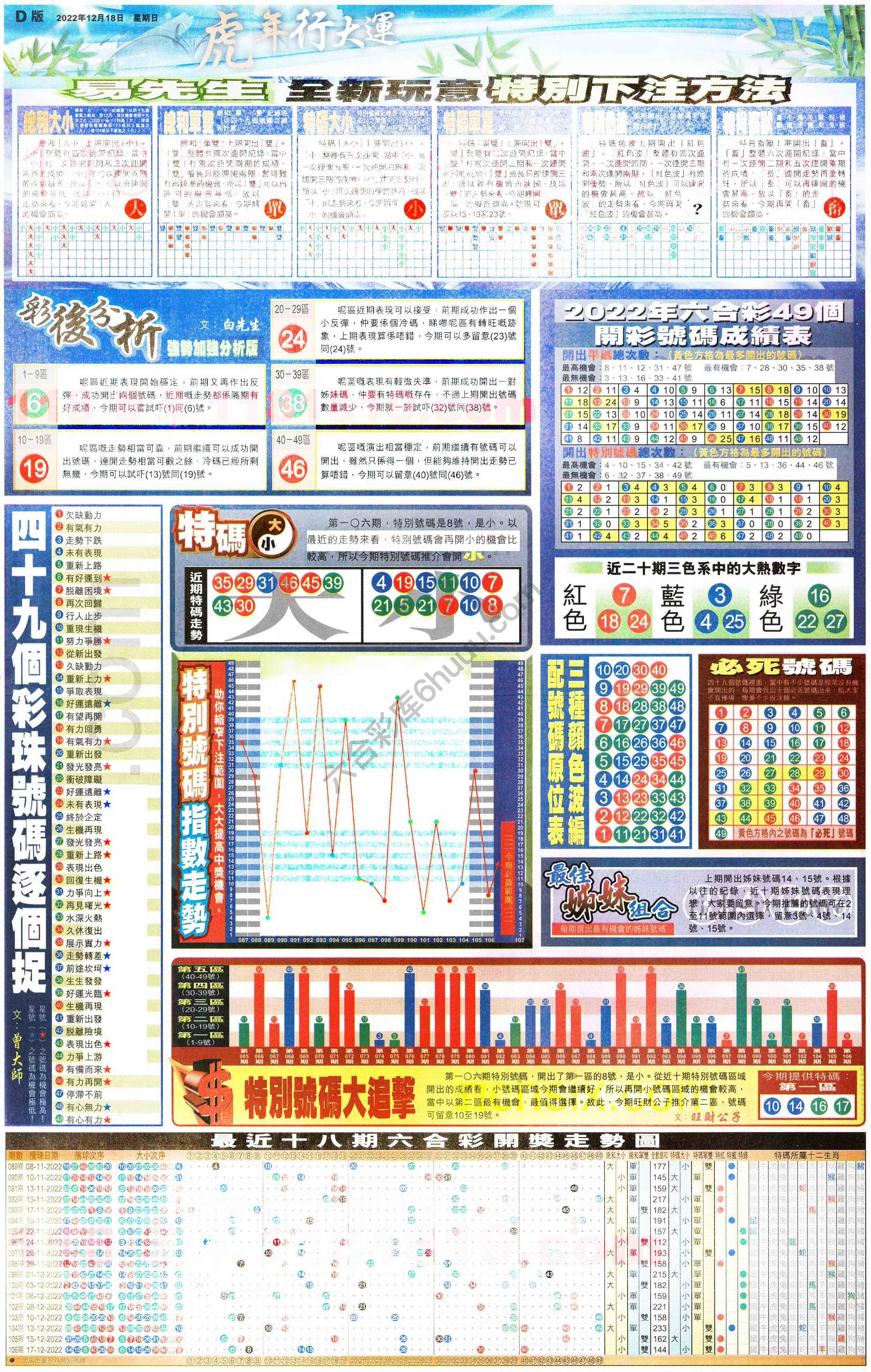 大版贴士皇