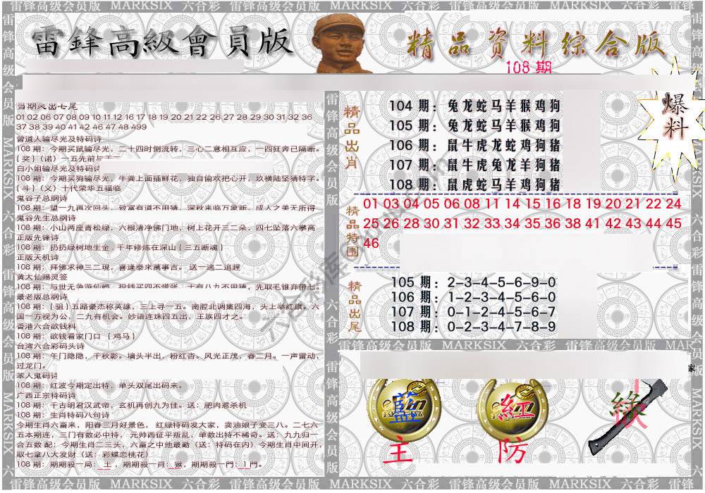 当天报