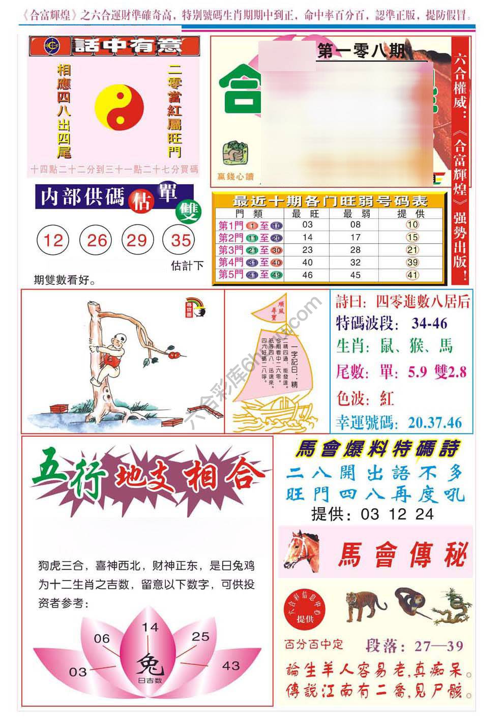 合富辉煌