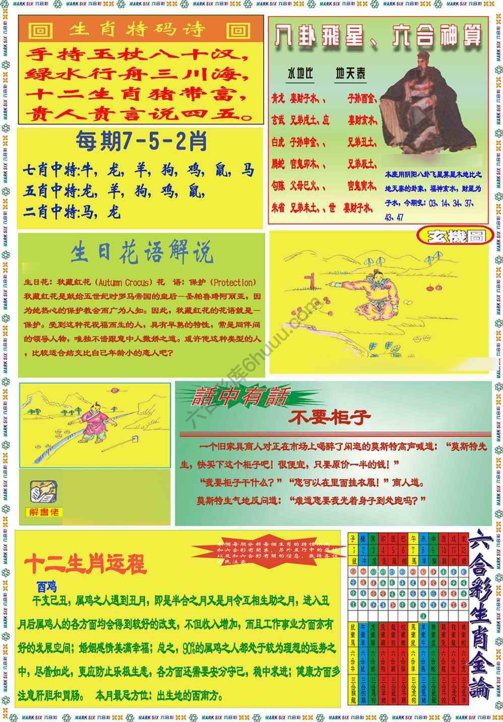 马经
