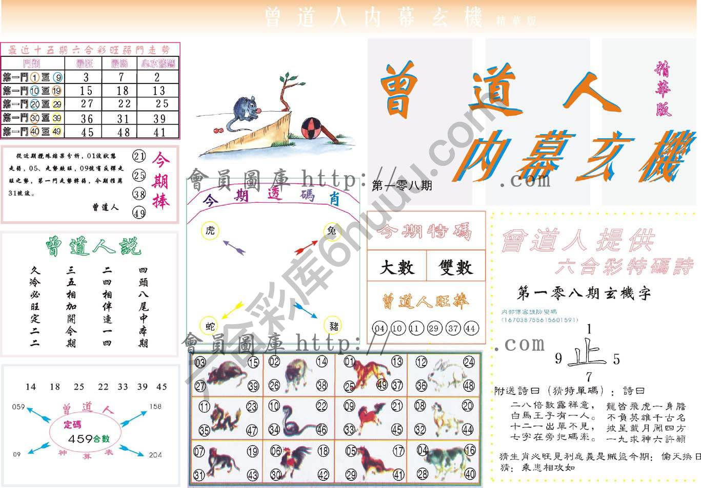 曾道人内幕玄机(精华版)