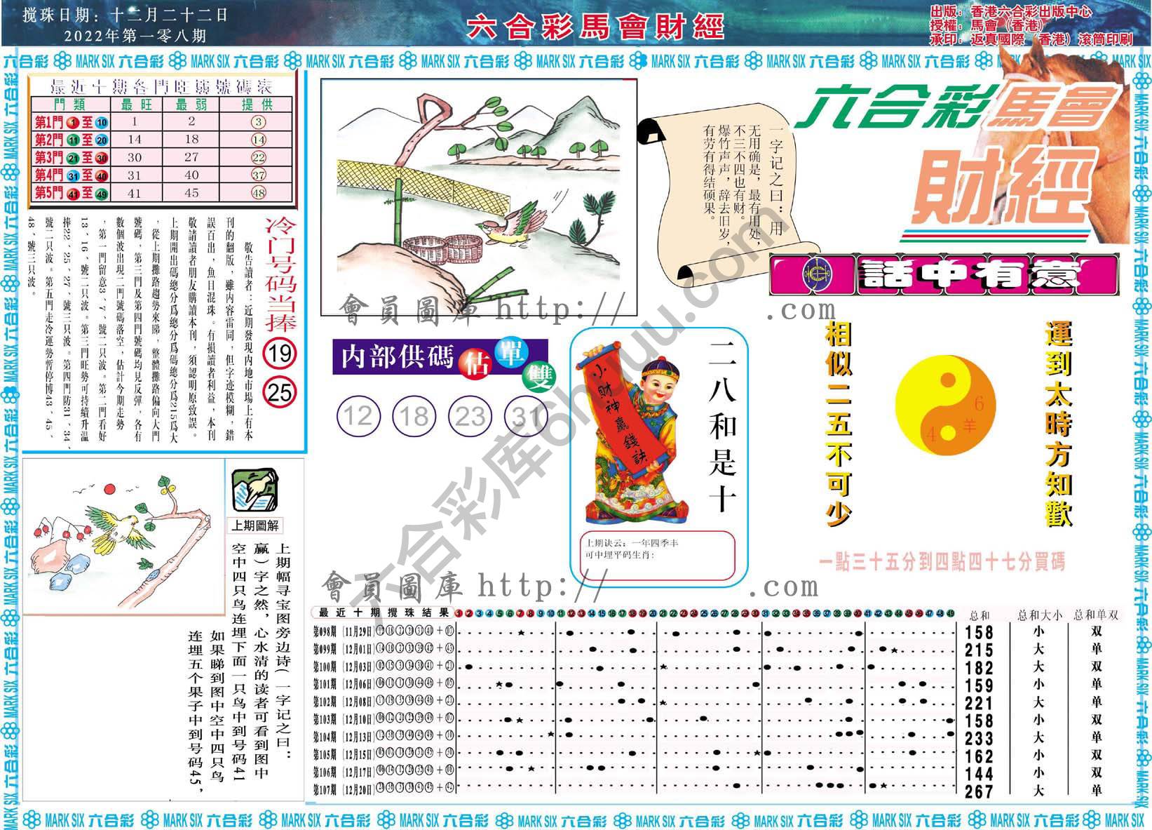 六合彩马会财经