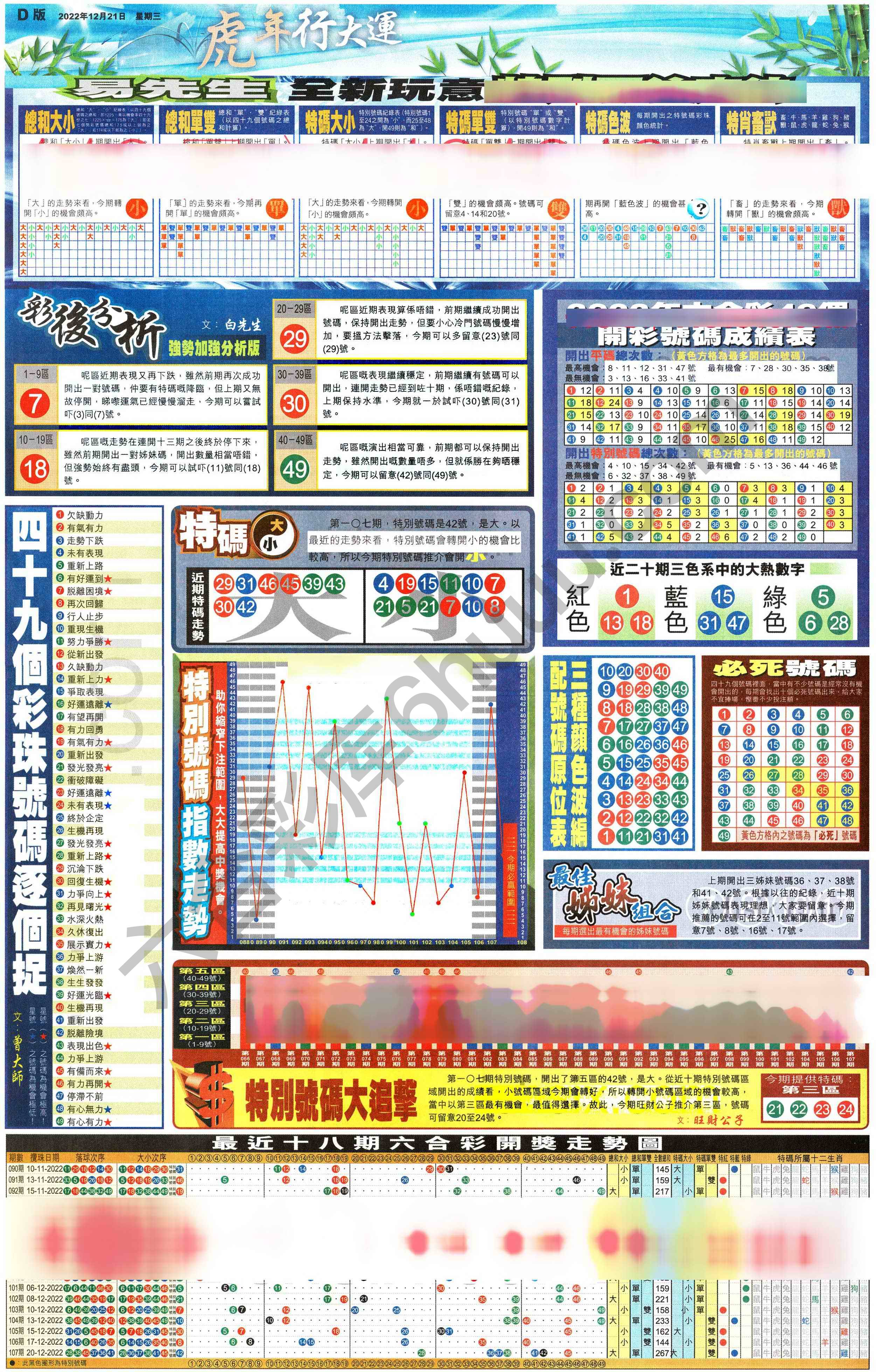 大版贴士皇