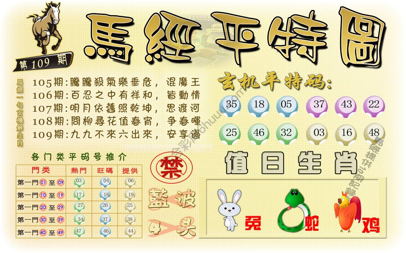 马经平特图