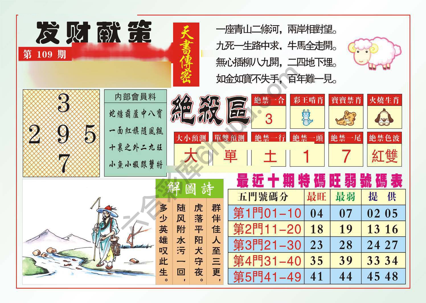 发财献策