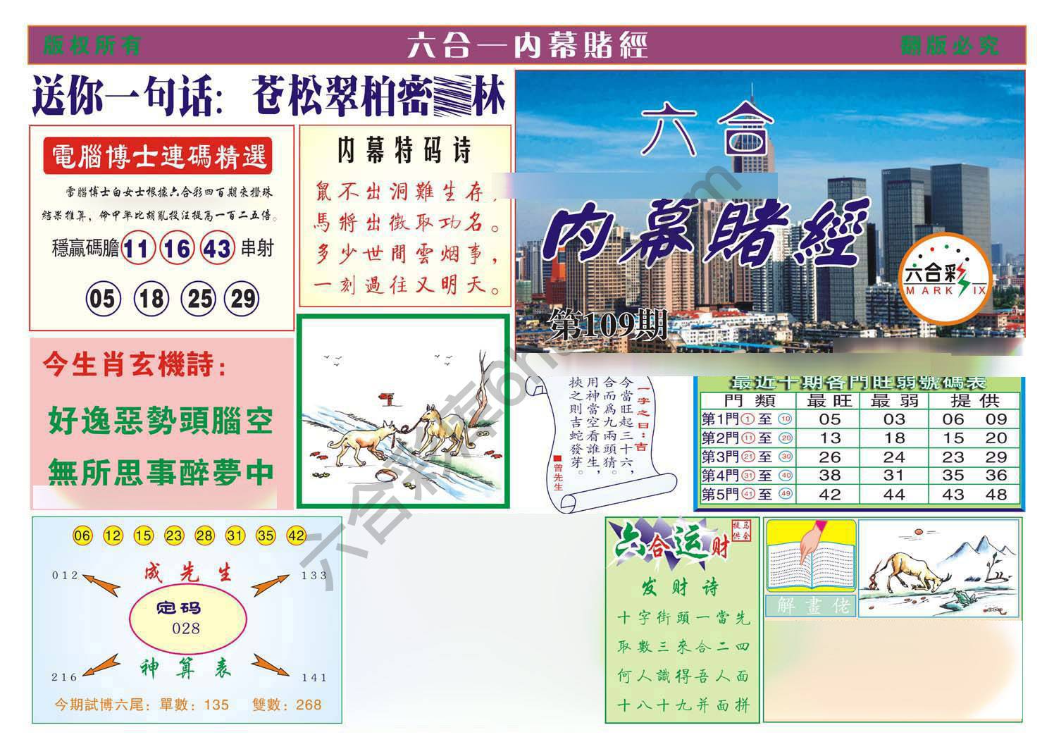 内幕赌经