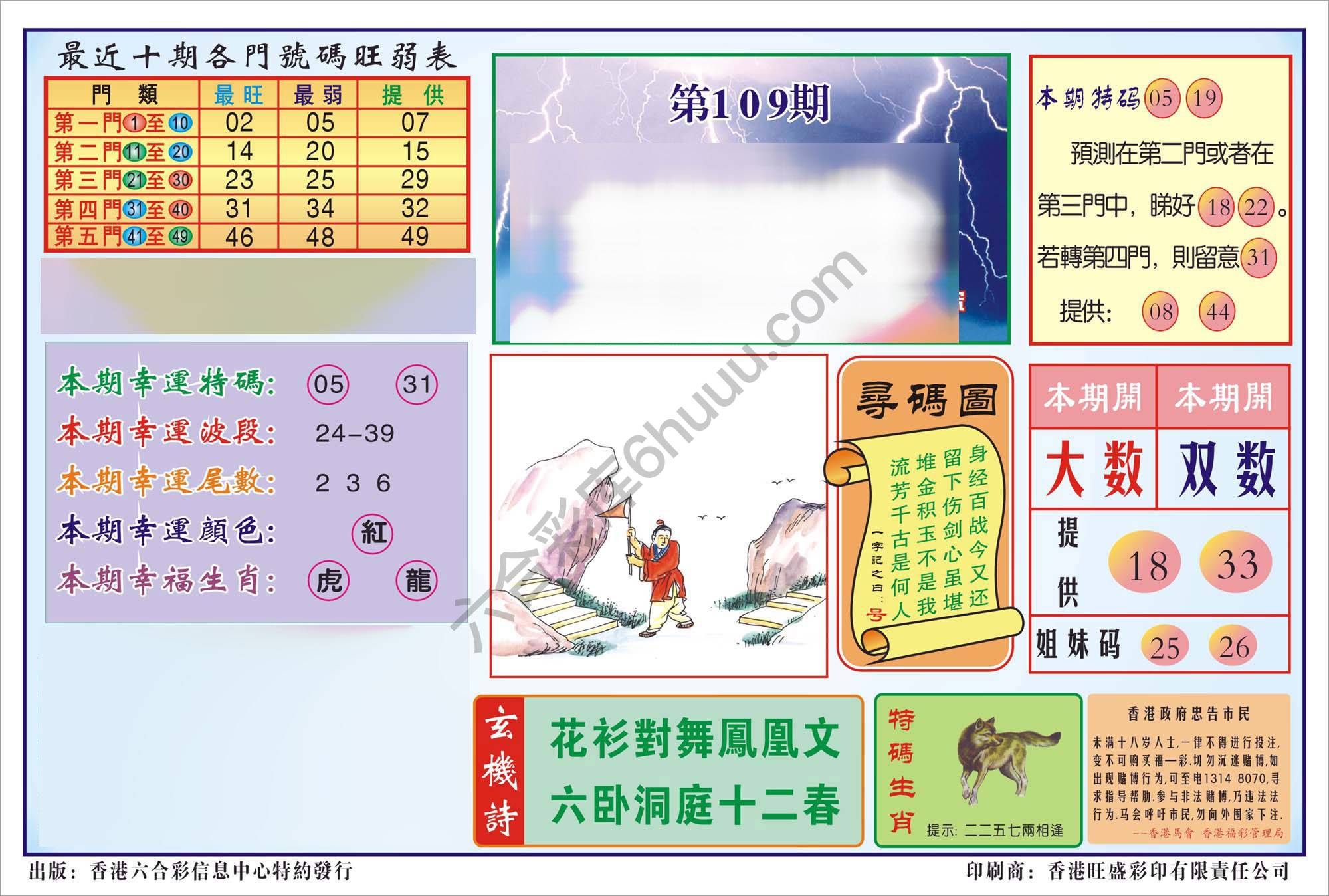 香港逢赌必羸
