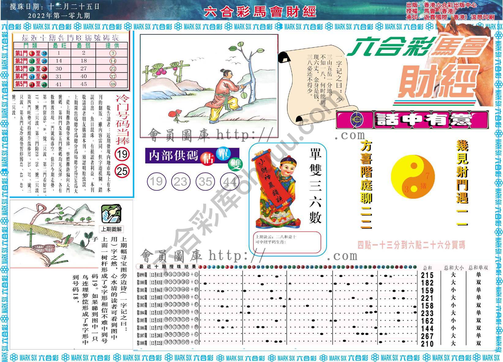 六合彩马会财经
