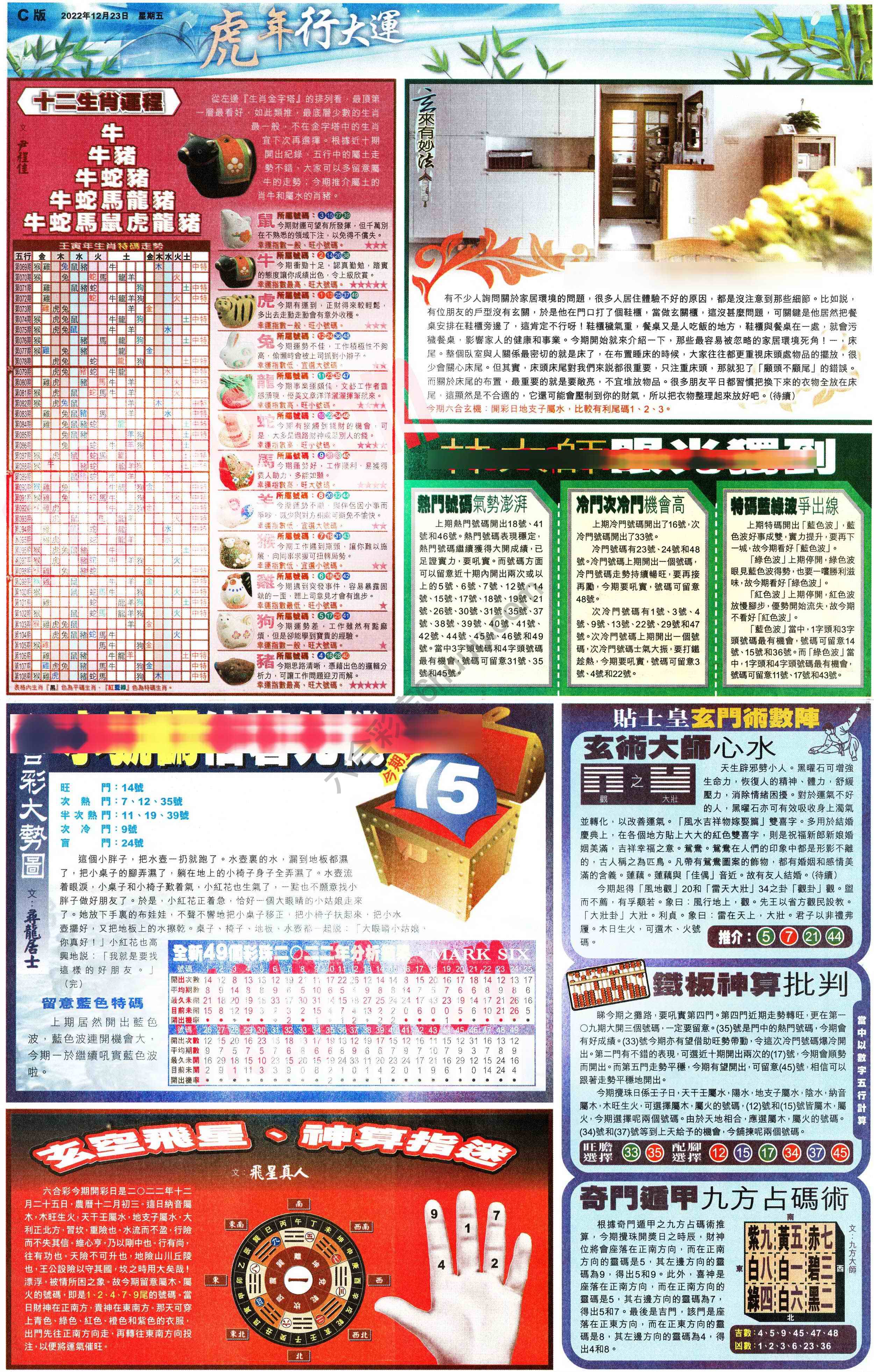 大版贴士皇