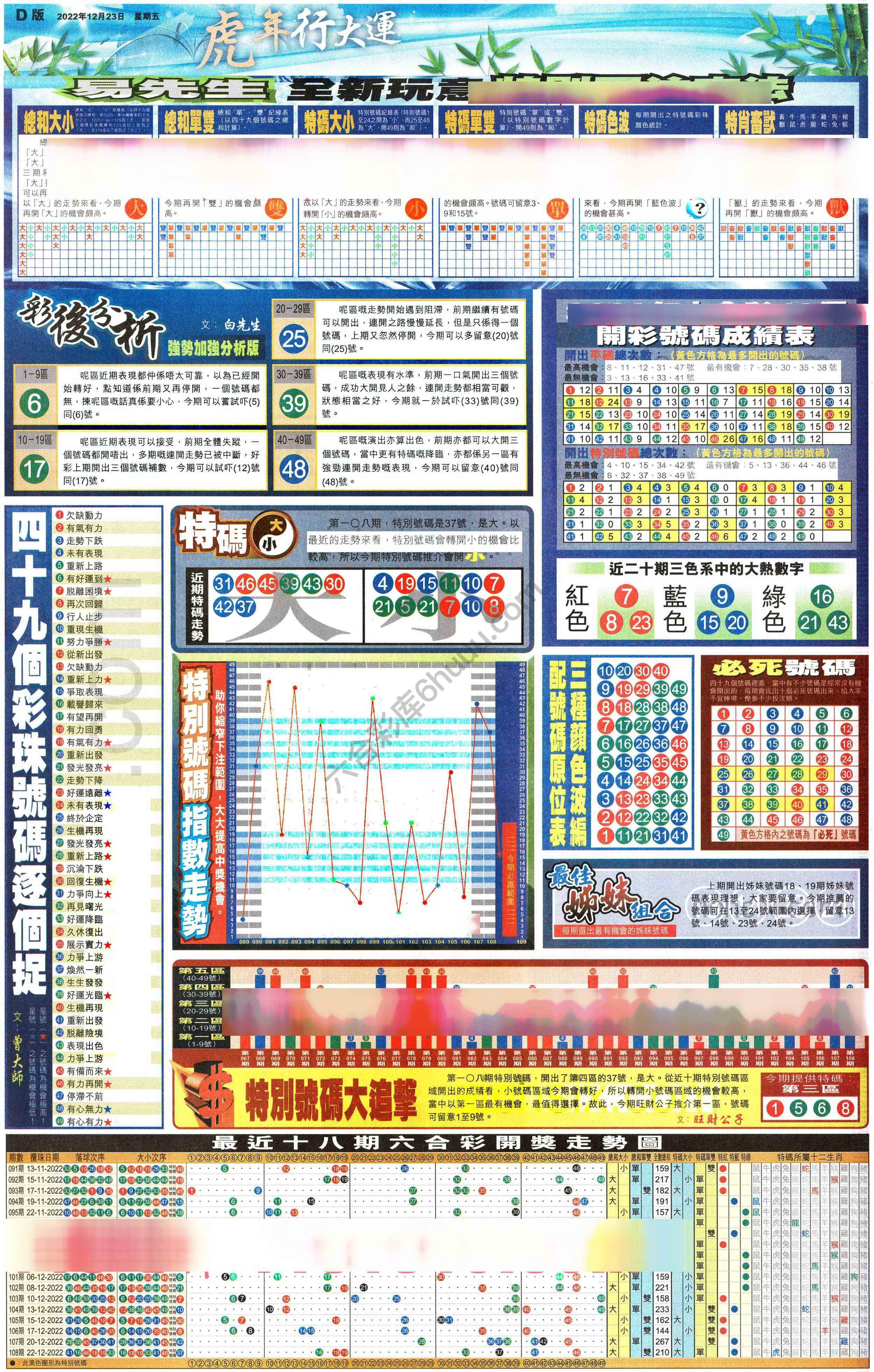 大版贴士皇