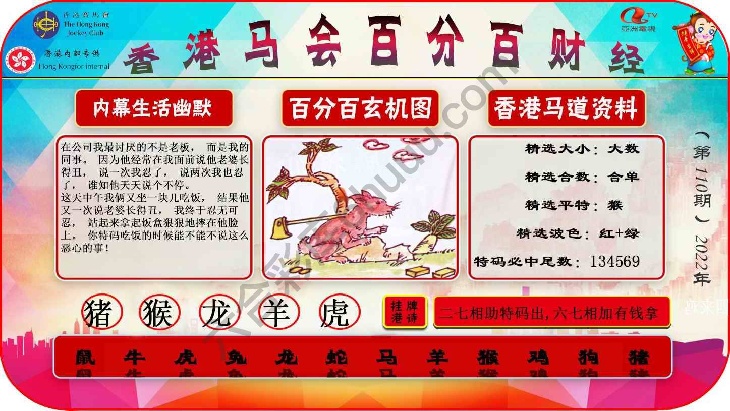 百分百财经