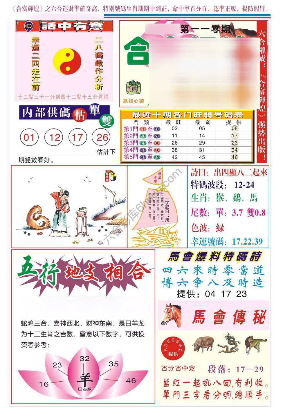 合富辉煌