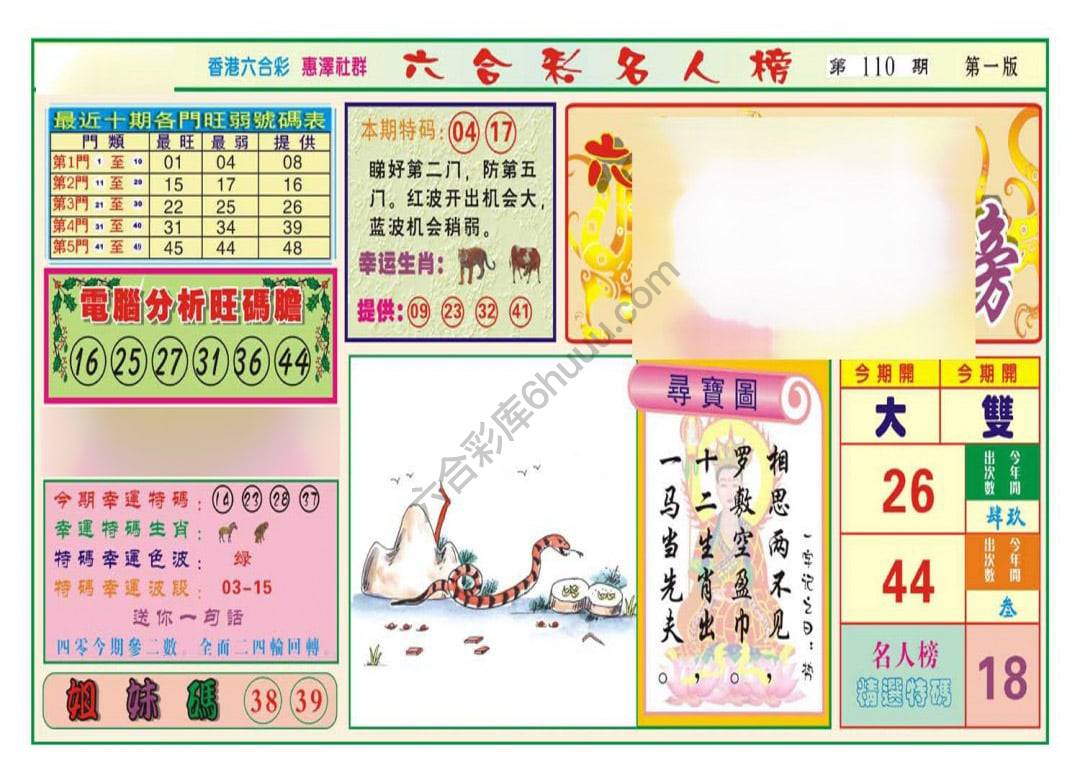 名人榜