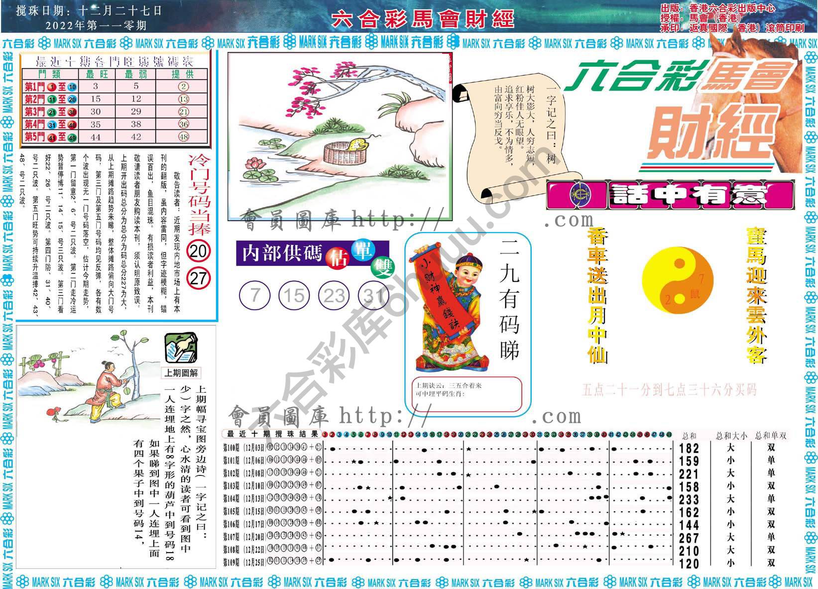 六合彩马会财经
